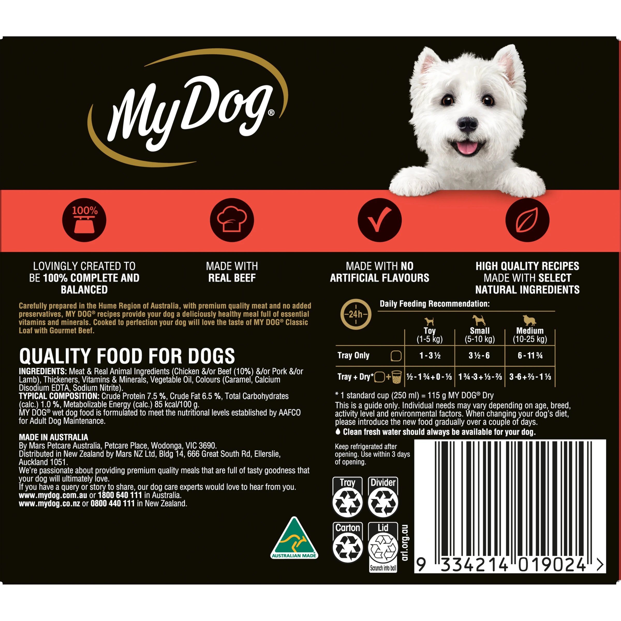 10 My Dog Beef Loaf, 10 of 10