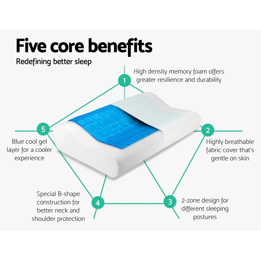 2 Giselle Bedding Contour Pillow Cool Gel Twin Pack - White, 2 of 8