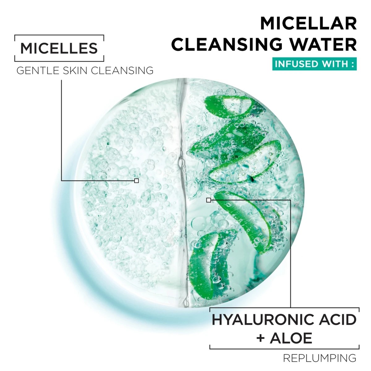 6 Garnier SkinActive Micellar Cleansing Water All-in-1 400ml - Hyaluronic Acid and Aloe Vera, 6 of 9