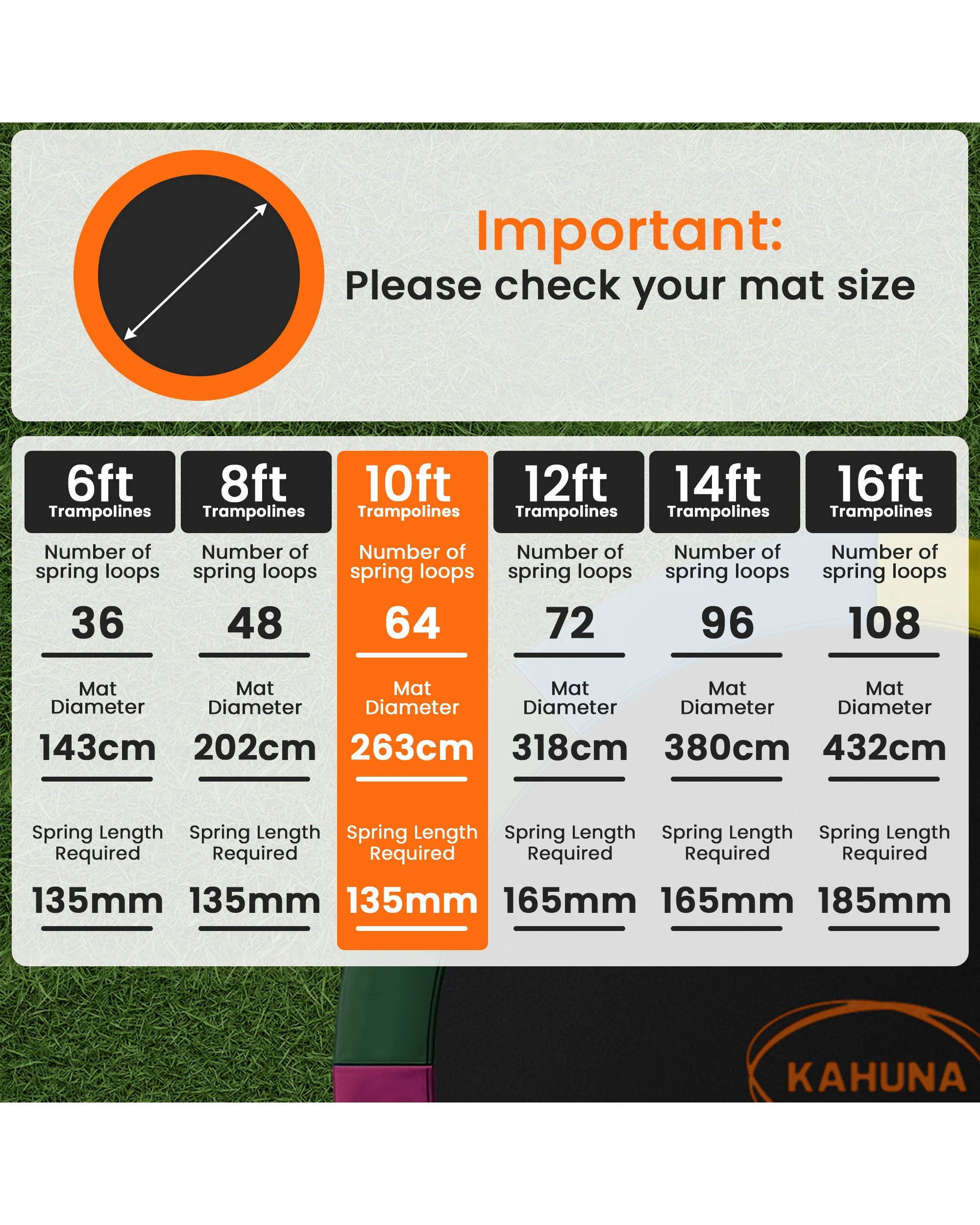 5 Kahuna 10ft Replacement Trampoline Mat Jumping Round Outdoor Spring Loops, 5 of 5