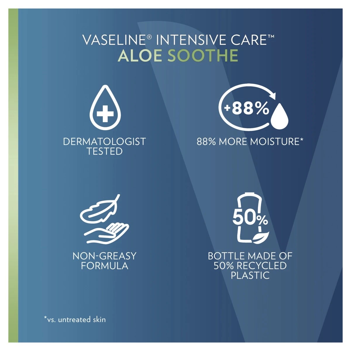 6 Vaseline Intensive Care Body Lotion 750ml - Aloe, 6 of 8