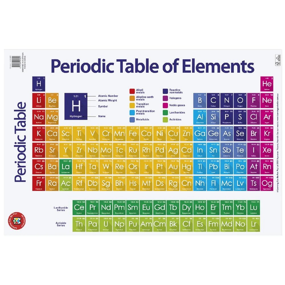 2 Learning Can Be Fun Periodic Table Double Sided Chart, 2 of 3