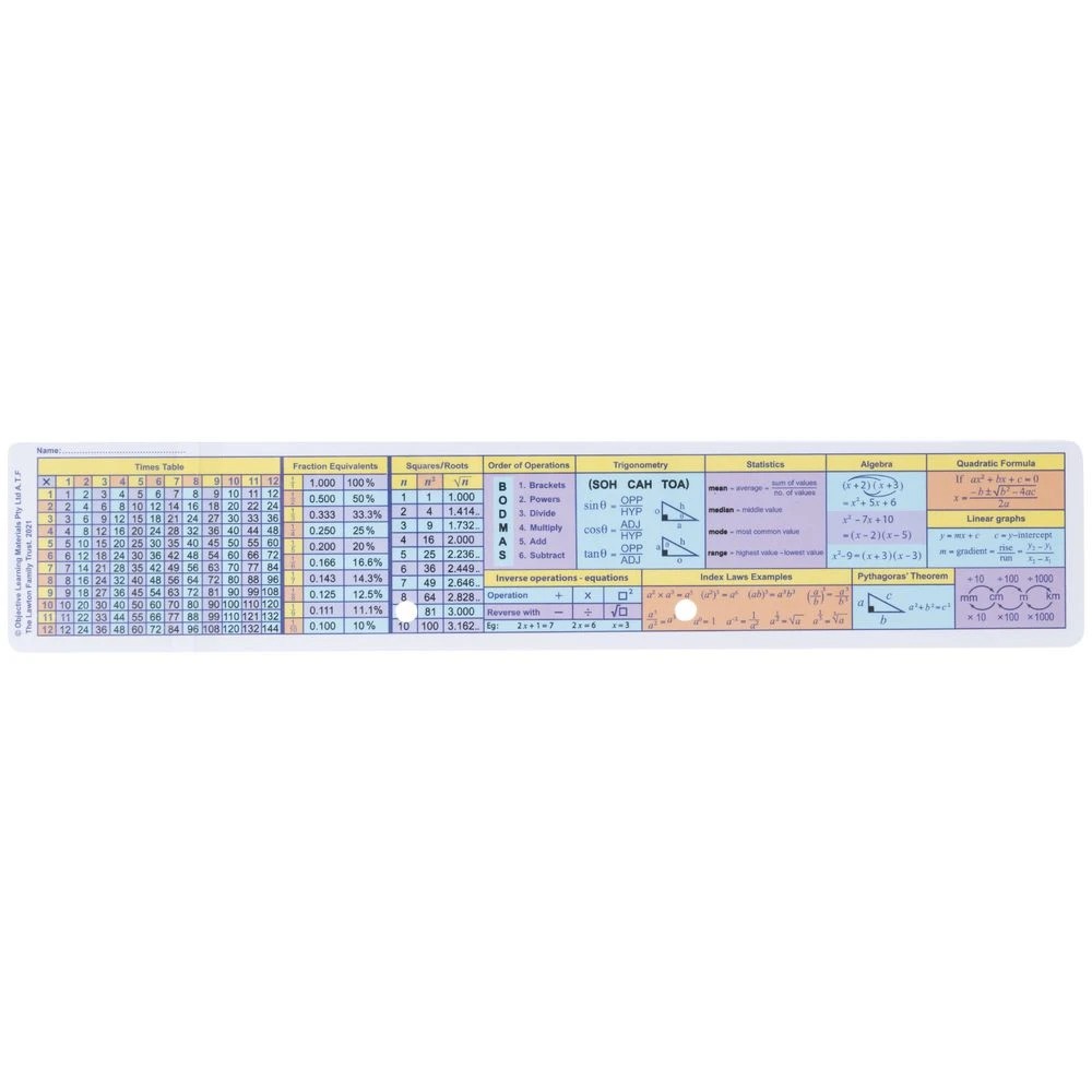 2 Mathomat R300MV2 Ruler 30cm, 2 of 3