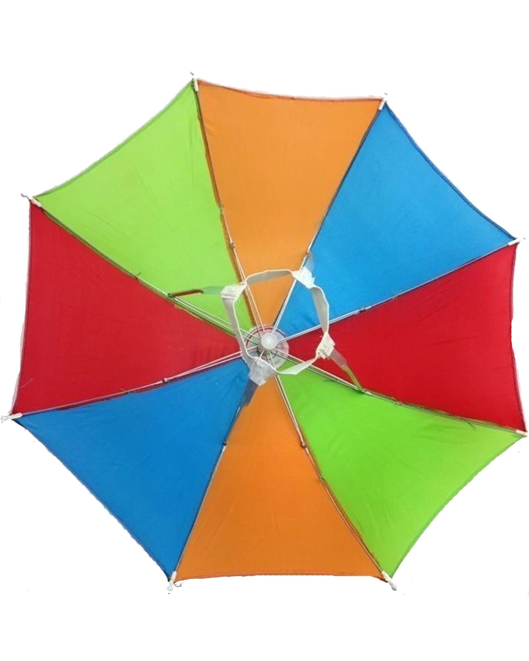 5 BR Costumes Umbrella Hat for Rain, Beach, Camping, Fishing and Hunting, 5 of 8