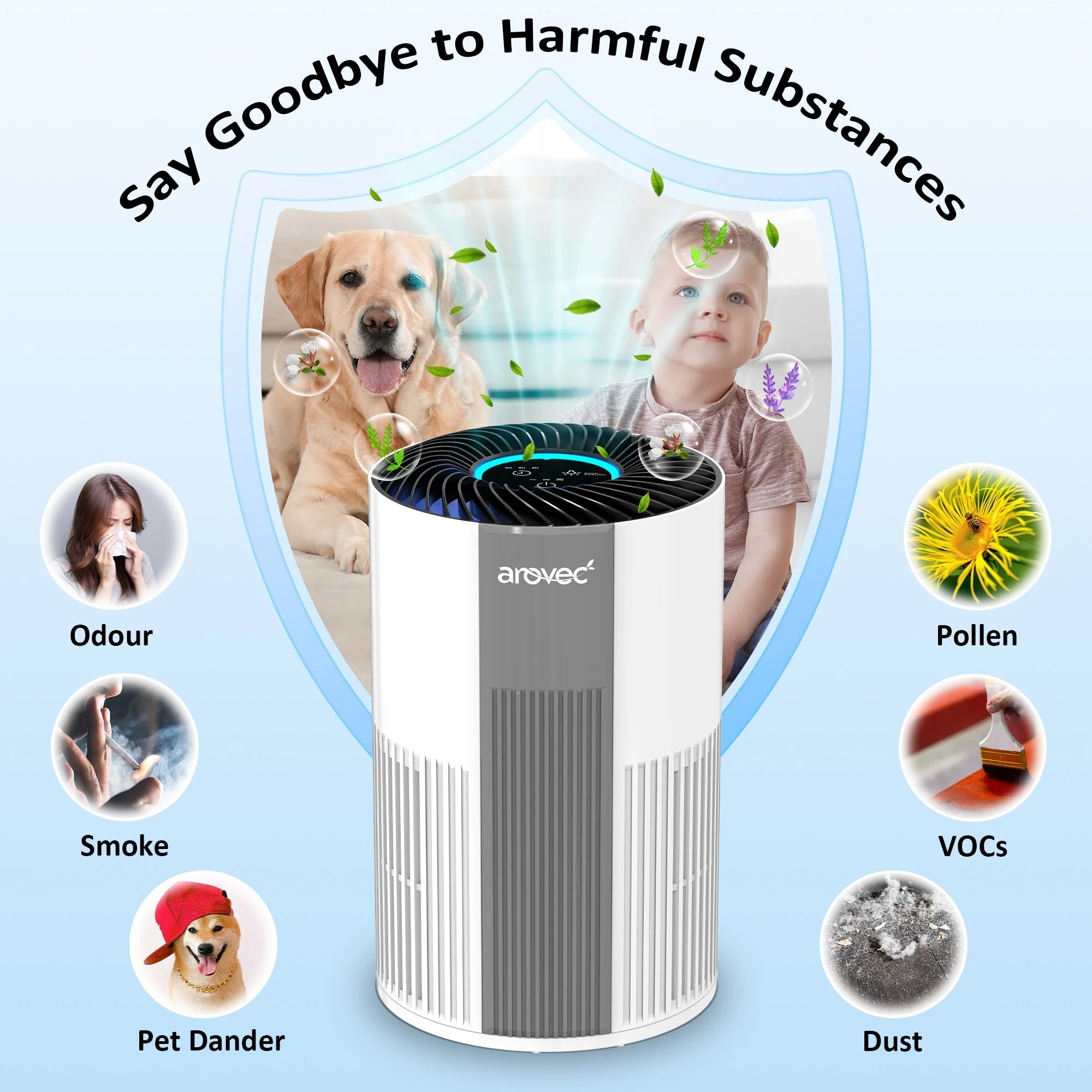5 AROVEC Mini Air Purifier, H13 True HEPA with Washable Pet Pre-Filter for Bedroom - White, 5 of 7