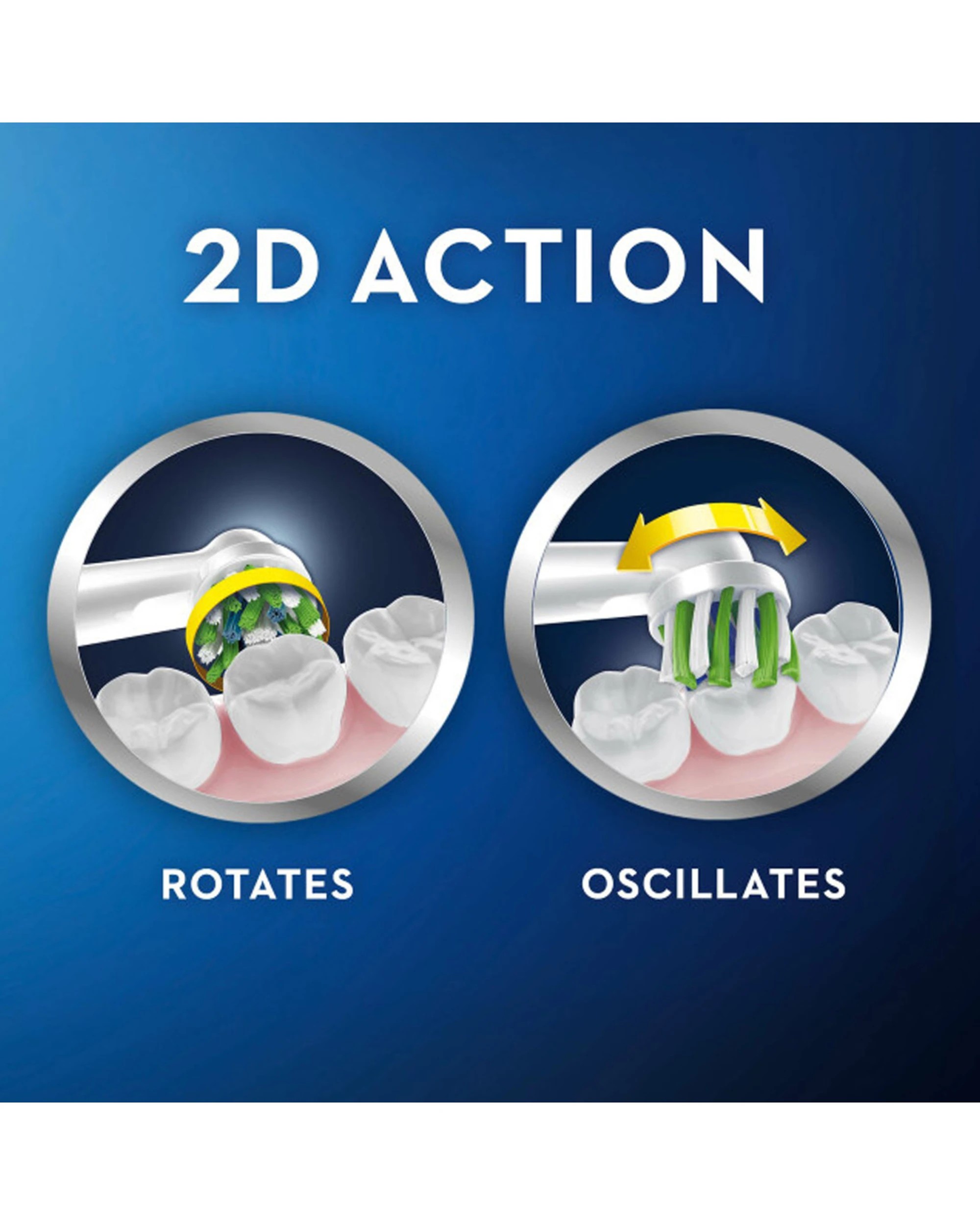 4 Oral-B Vitality Plus FlossAction Electric Toothbrush, 4 of 5