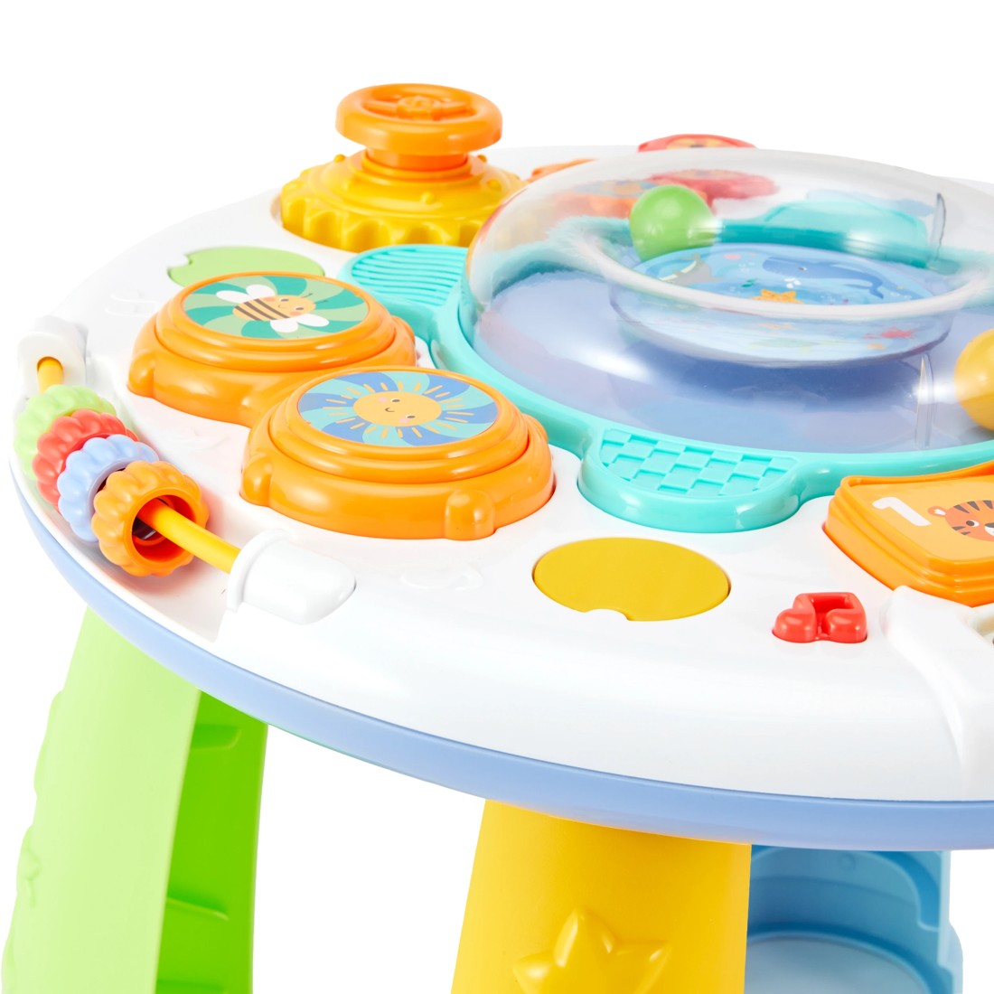 4 Learner Activity Table, 4 of 9