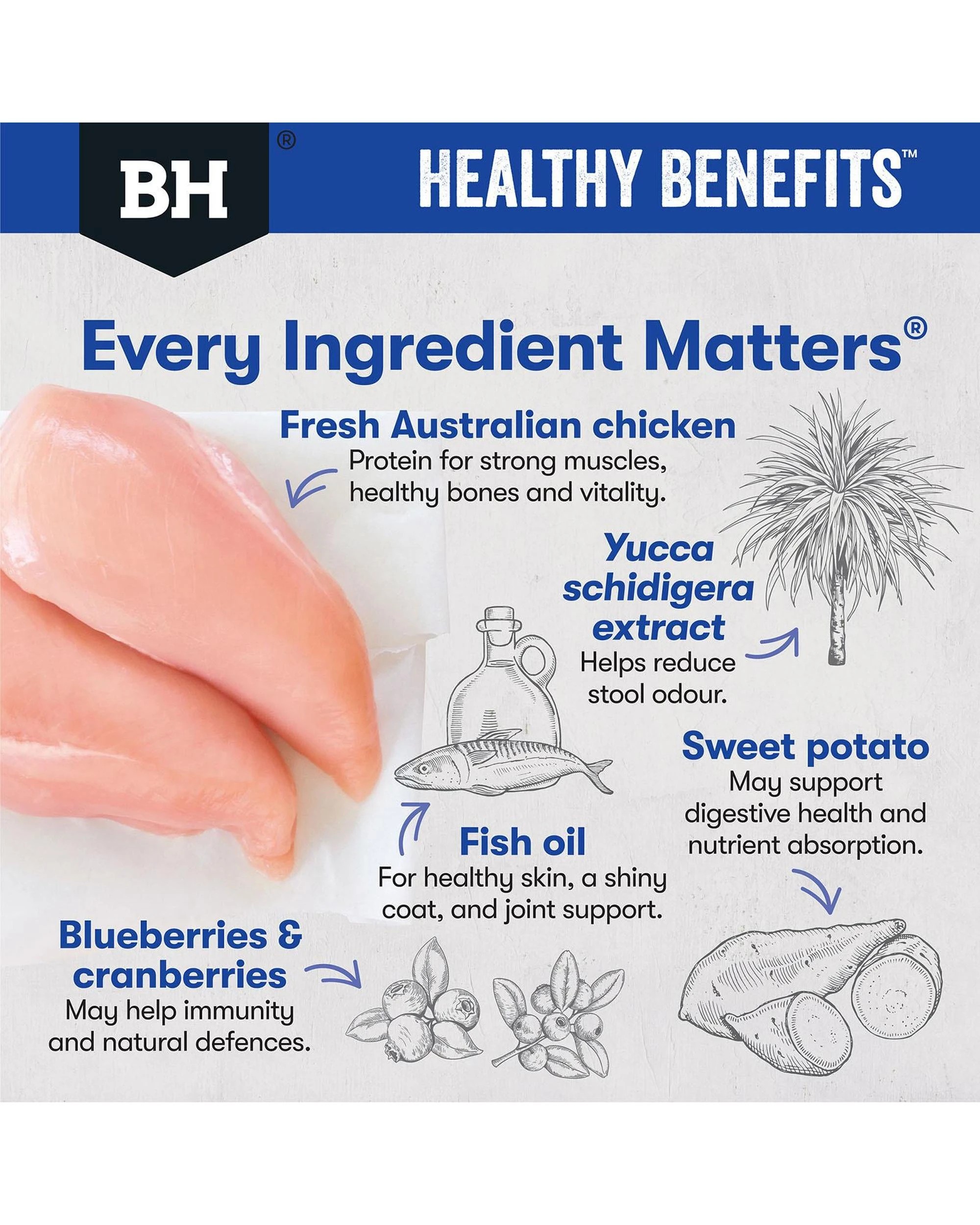 8 Black Hawk Adult All Breeds Healthy Benefits Dental Care Dry Dog Food 10kg, 8 of 10