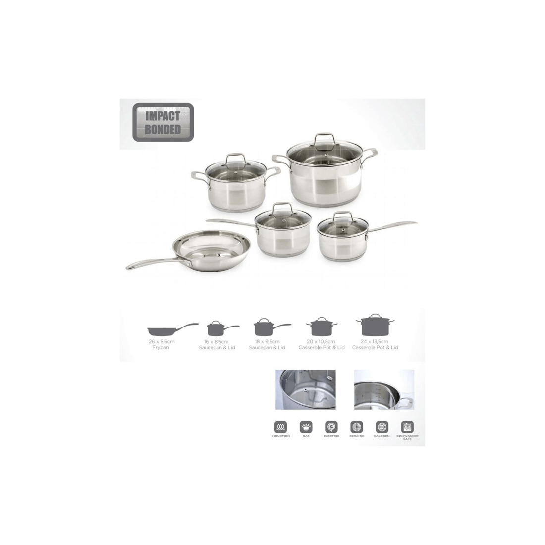 2 Westinghouse 5pc Stainless Steel Cookware Frypan/pot & Pan Set For Induction/gas
 - Silver, 2 of 7