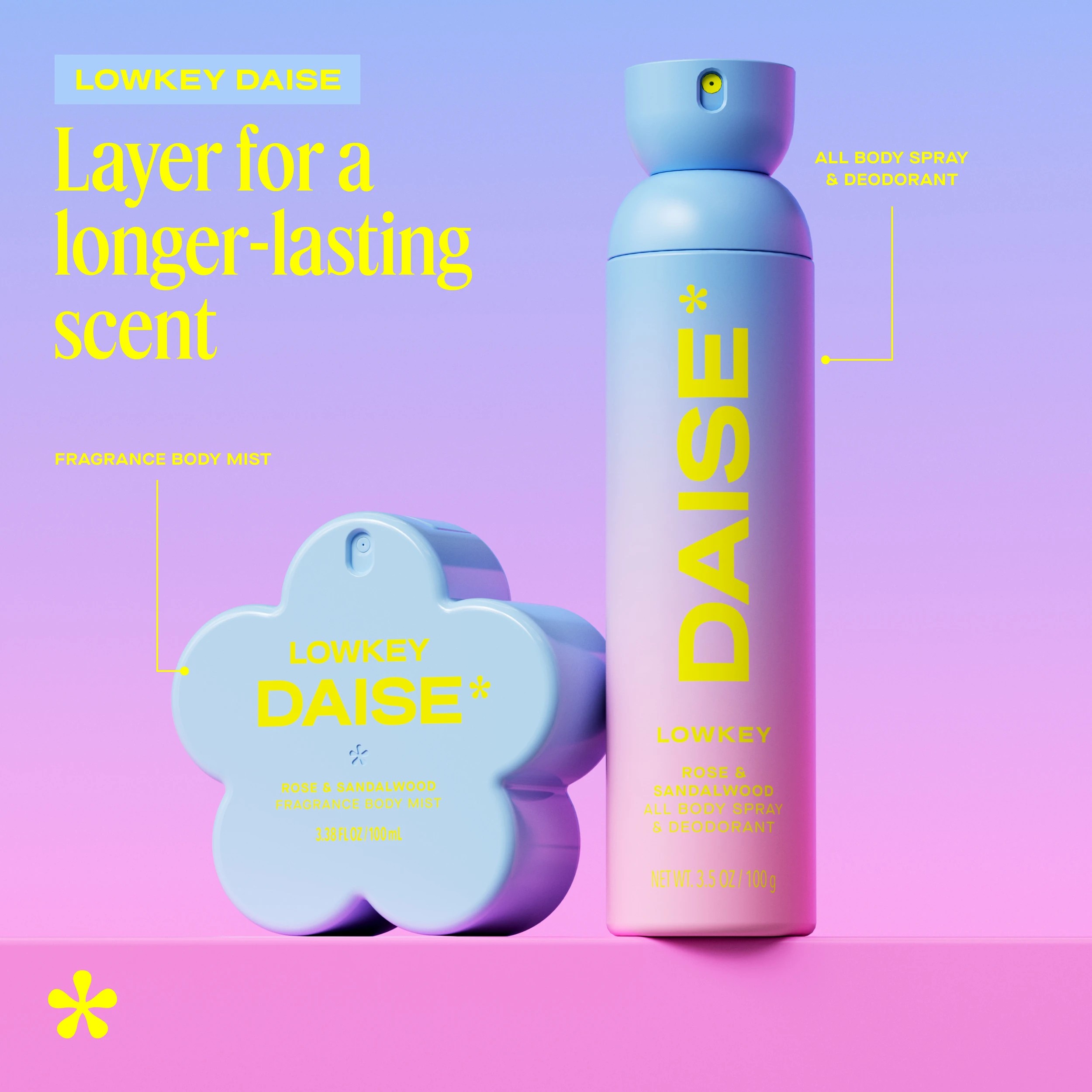 8 DAISE Lowkey All Body Spray and Deodorant 120ml - Rose and Sandalwood Scent, 8 of 10