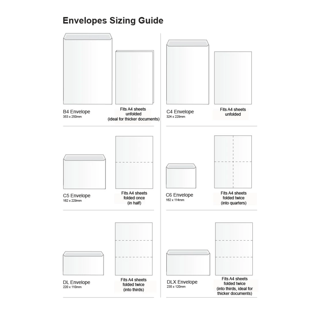 2 PPS Plainface 11B Envelopes White 100 Pack, 2 of 4