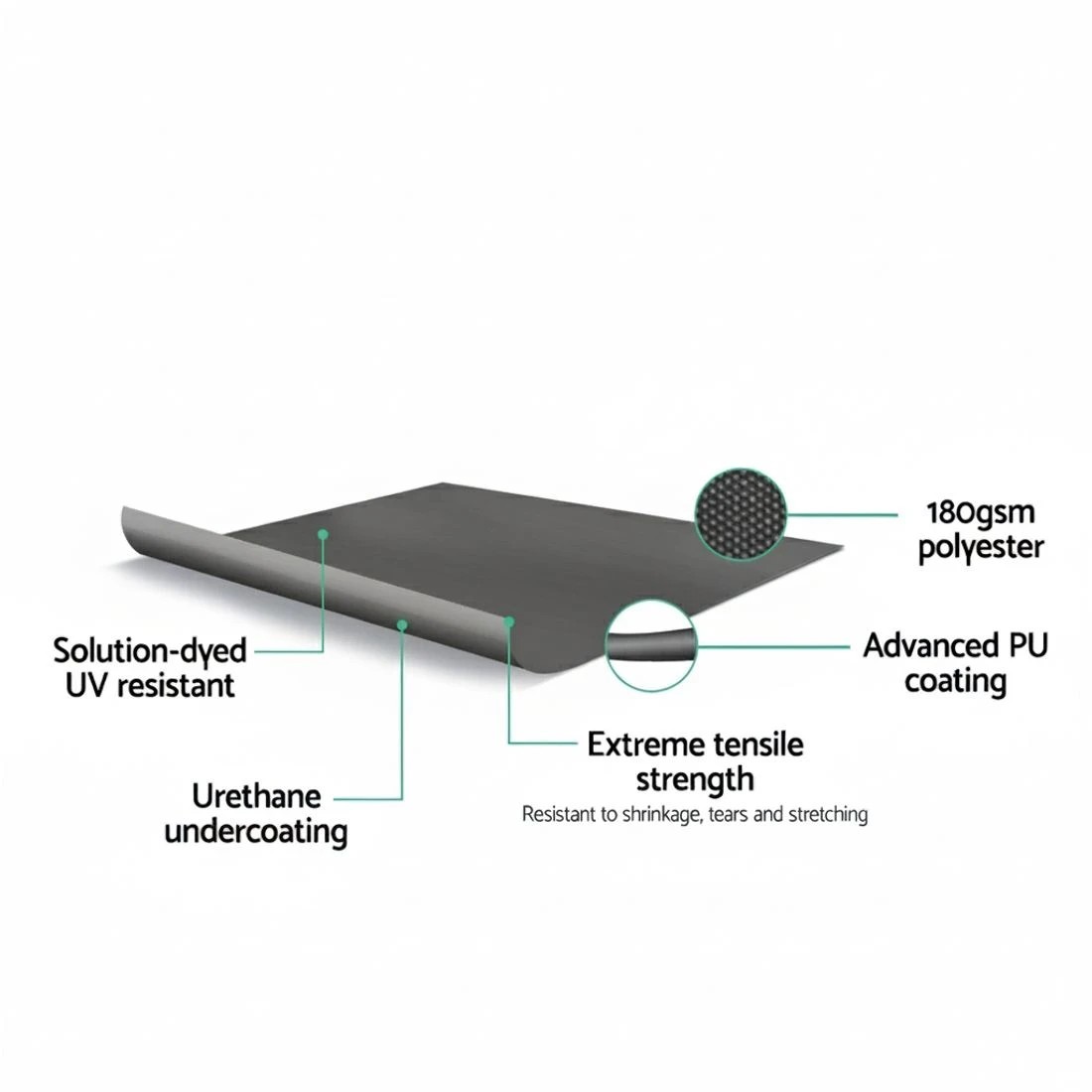 5 Instahut Side Awning Sun Shade Outdoor Retractable Privacy Screen 1.8X6M - Grey, 5 of 6