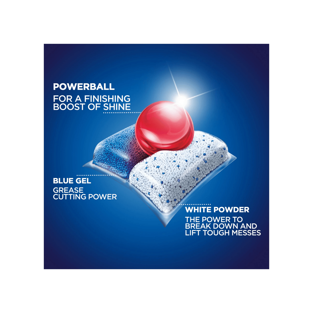 3 Finish 36pc Finish Powerball Dishwasher Cleaning Tablets Power Fresh Scent, 3 of 3