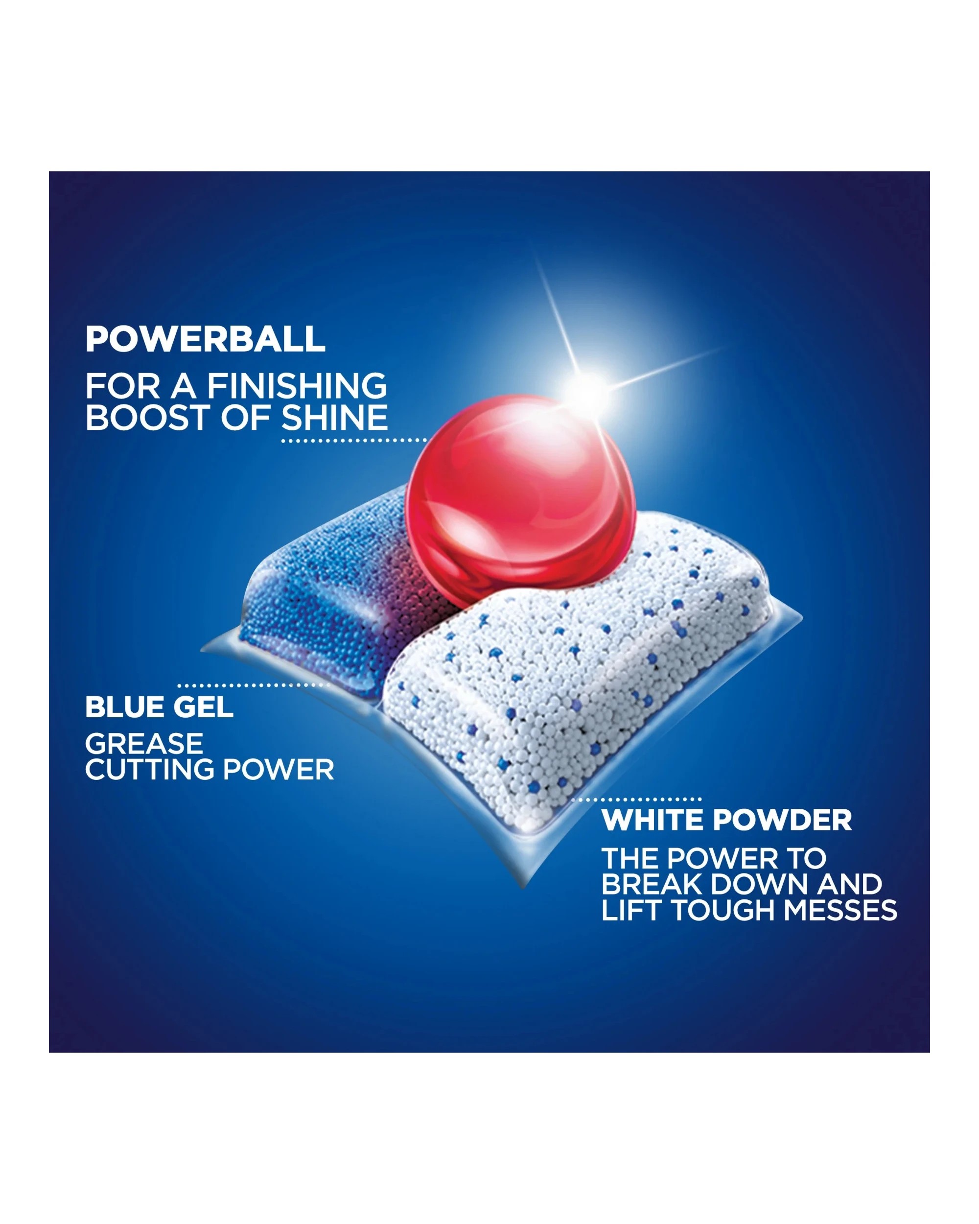 3 Finish 36pc Finish Powerball Dishwasher Cleaning Tablets Power Fresh Scent, 3 of 3