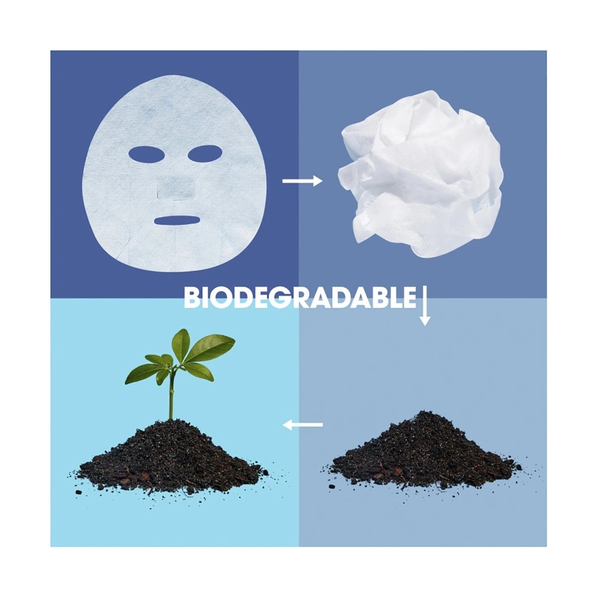 5 Garnier SkinActive Hydra Bomb Eye Sheet Mask 6g - Hyaluronic Acid and Coconut Water, 5 of 9