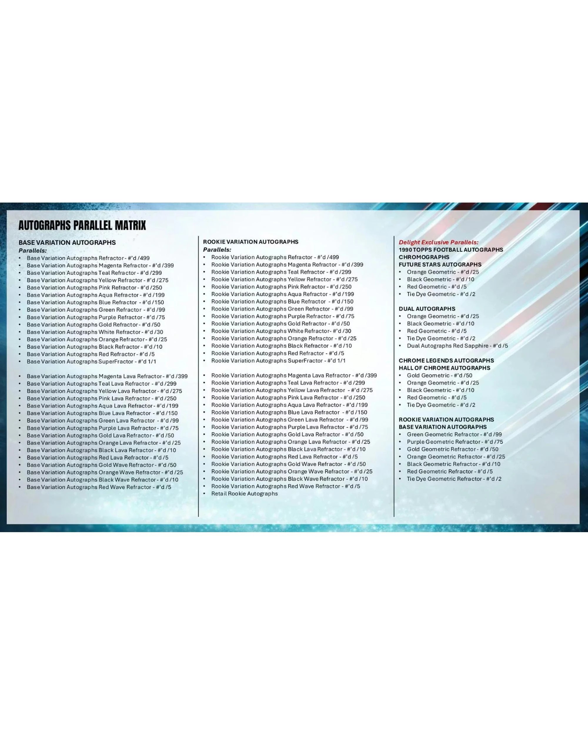 9 Topps 2025 Chrome NFL Football Jumbo Hobby Box, 9 of 9