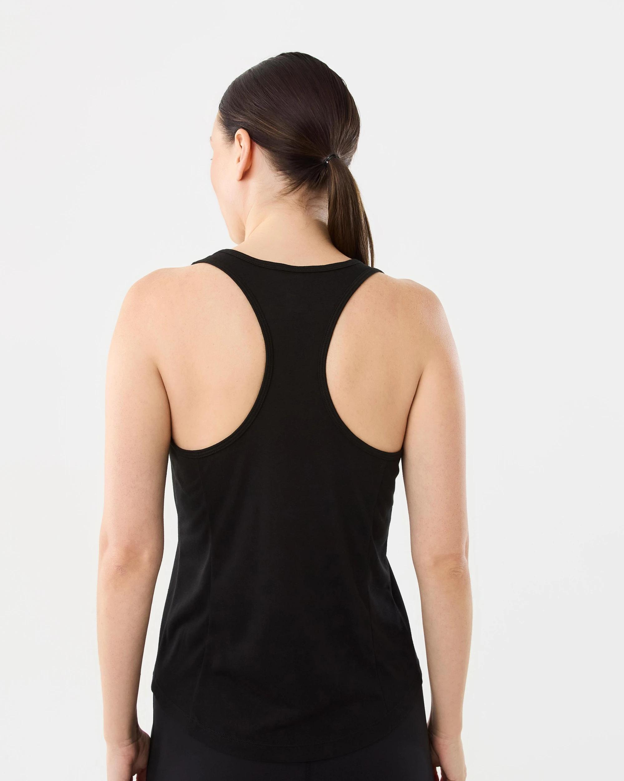 3 Core Tank Black, 3 of 6