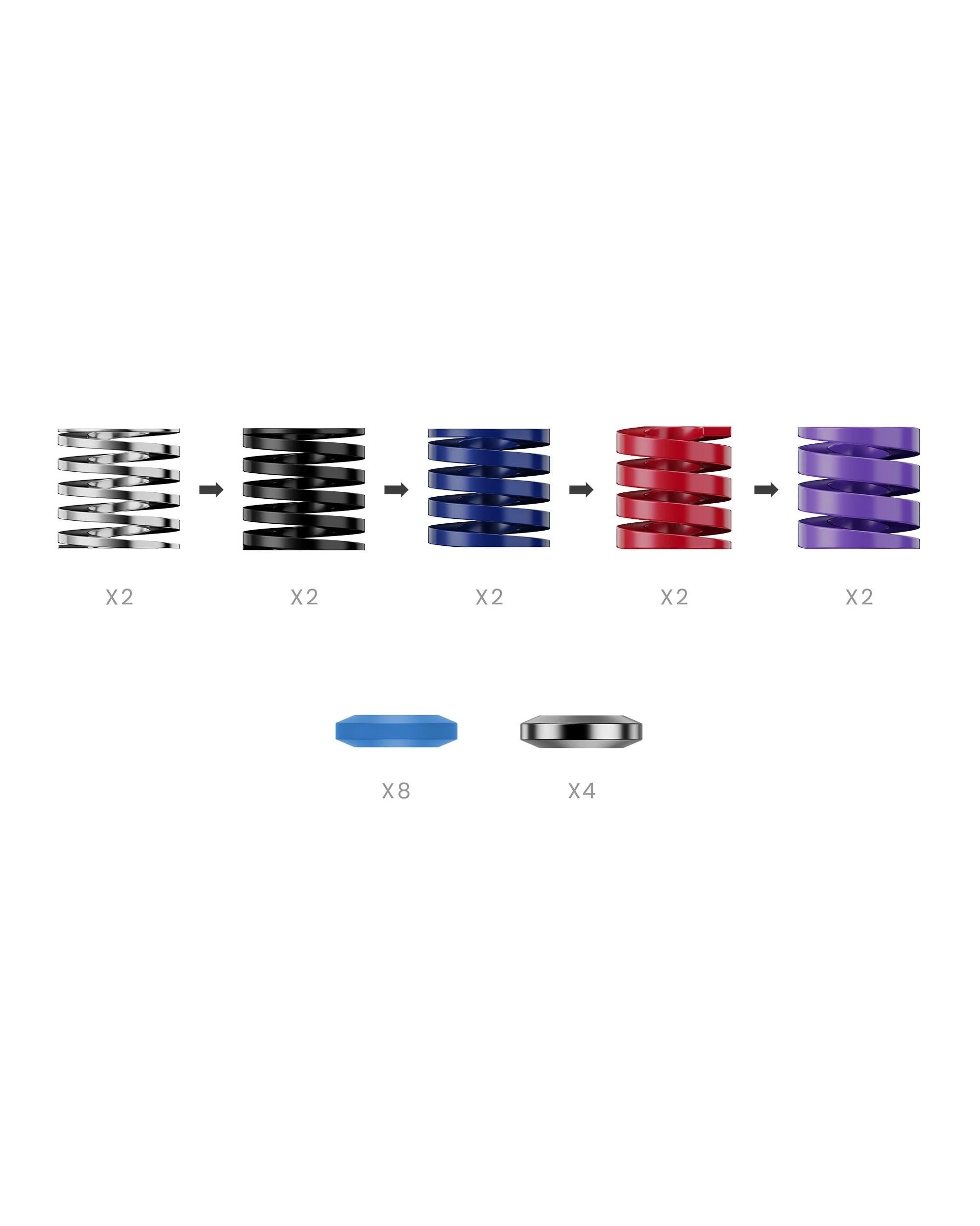 1 MOZA Racing CRP2 / SRP2 Performance Accessory Kit, 1 of 1