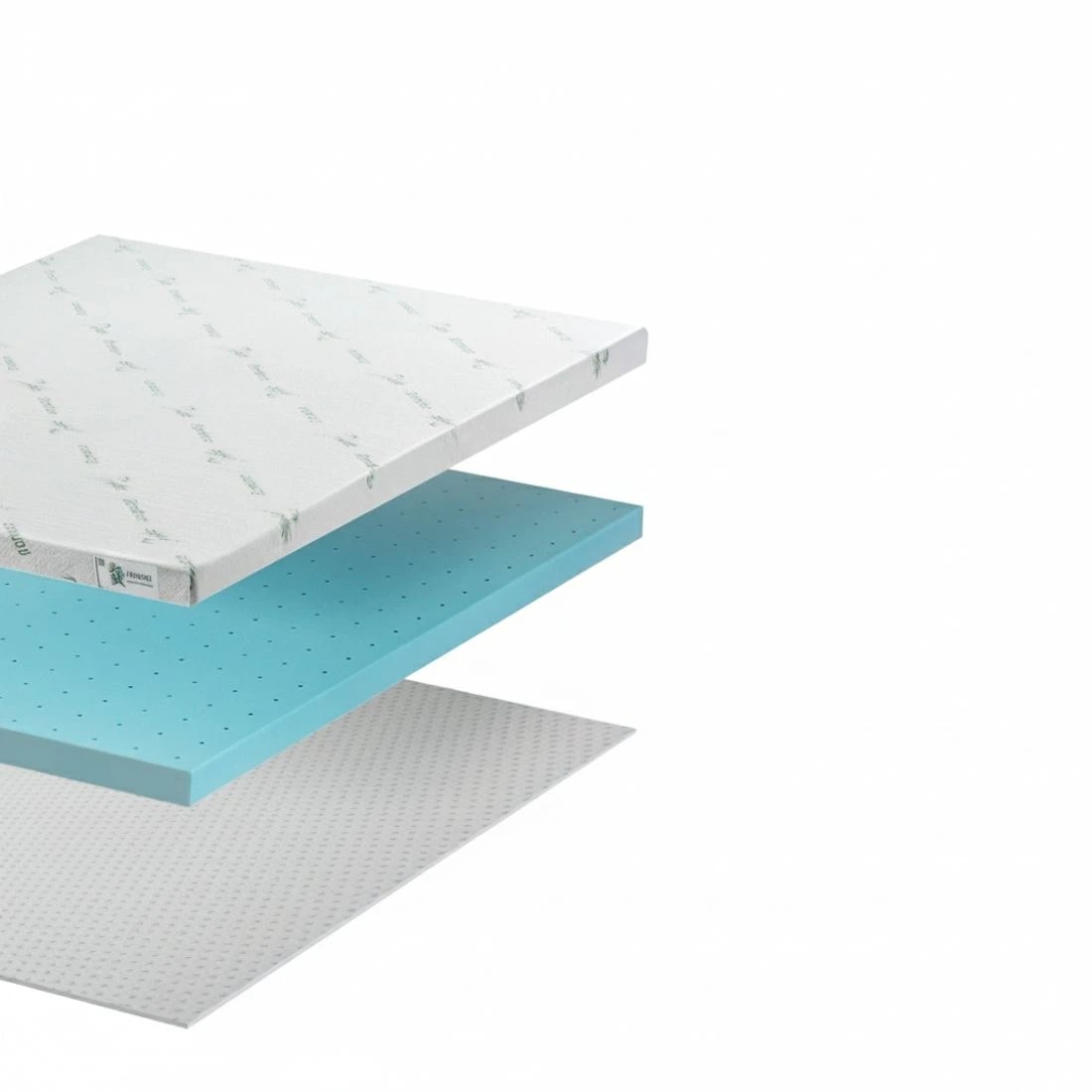 6 Giselle Bedding Memory Foam Mattress Topper Ventilated Cool Gel 8cm Single - Single Bed - Blue, 6 of 8