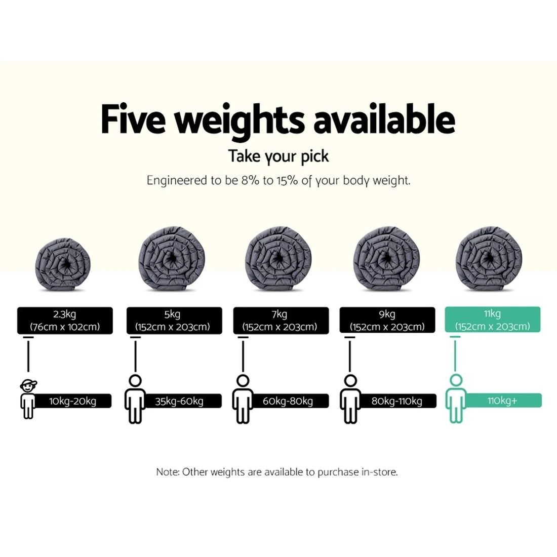 3 Giselle Weighted Blanket 11KG Adult - Grey, 3 of 6