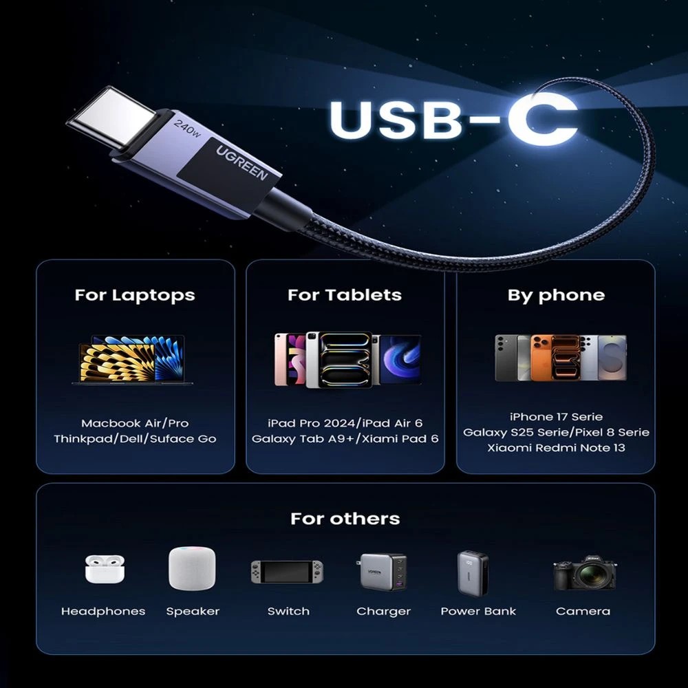 6 UGREEN USB-C to USB-C 5A/240W Braided Cable 1M Space Grey, 6 of 7