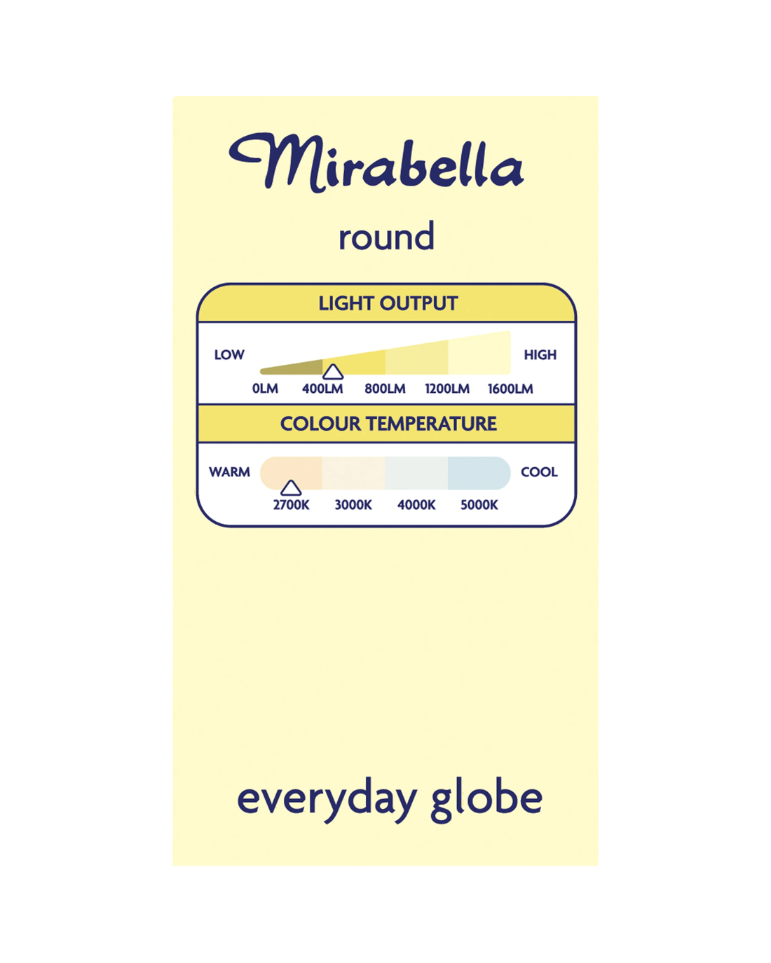 6 Mirabella E14 5.5W LED Warm White Round Bulb, 6 of 6