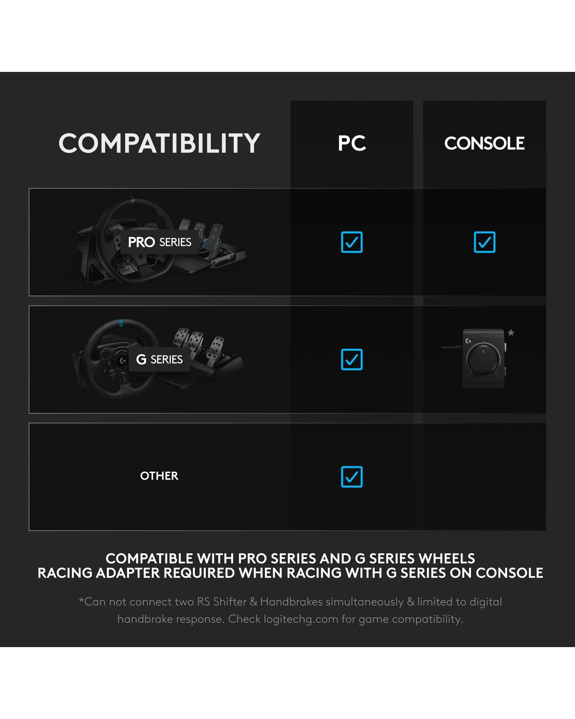 5 Logitech G RS Shifter and Handbrake, 5 of 8