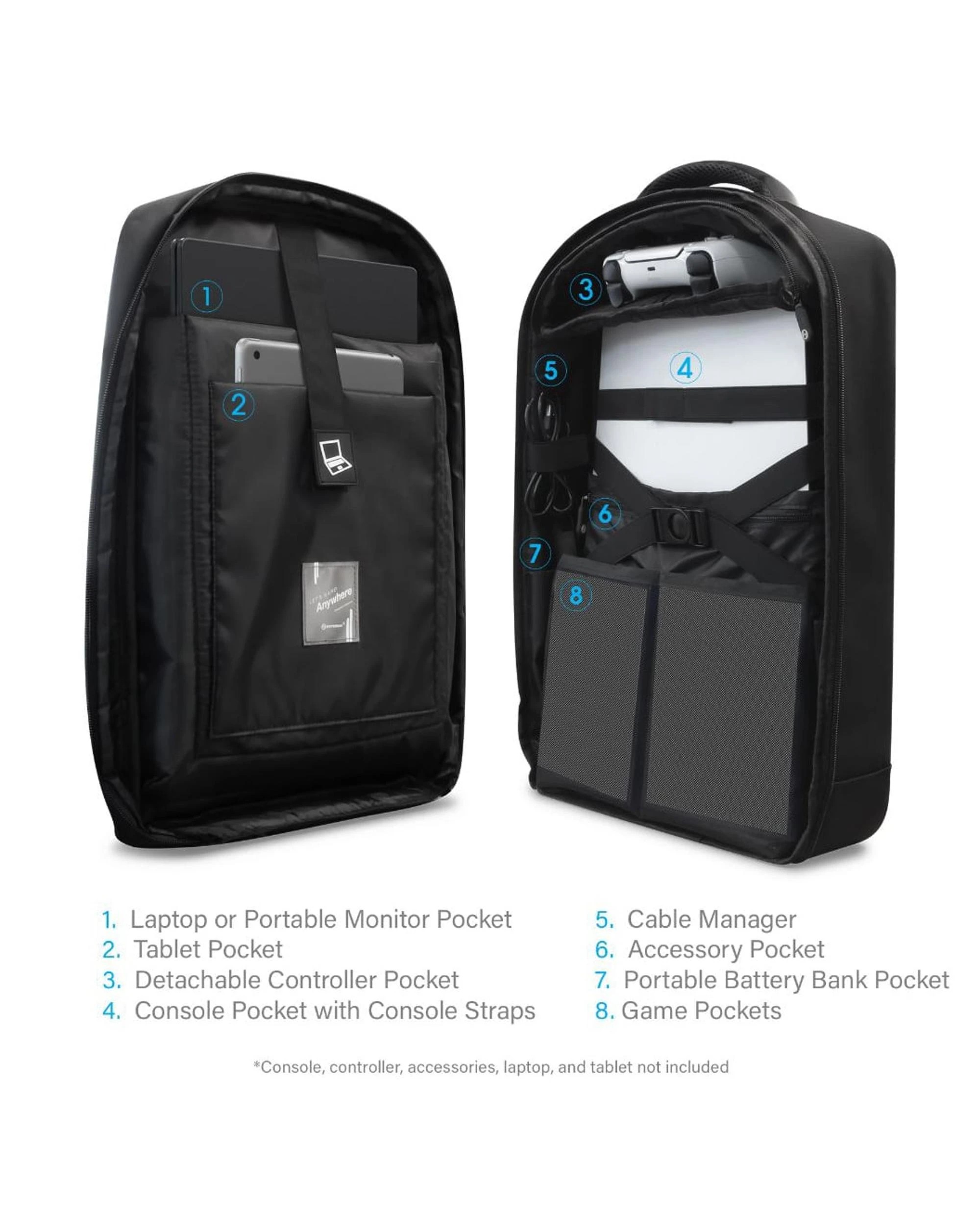 4 Hyperkin Let's Game Anywhere Overworld Backpack for PS5 - Black, 4 of 8