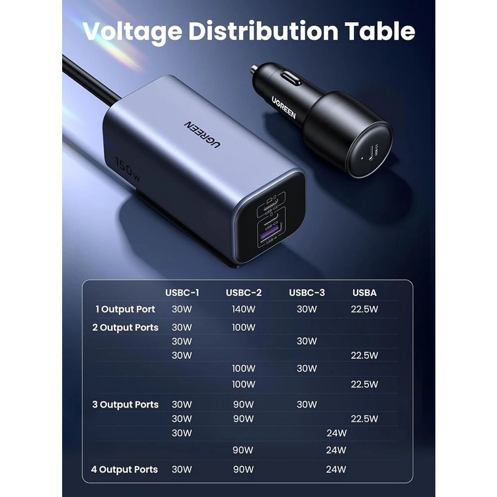 3 UGREEN 150W 4-Port Car Charger Black, 3 of 3