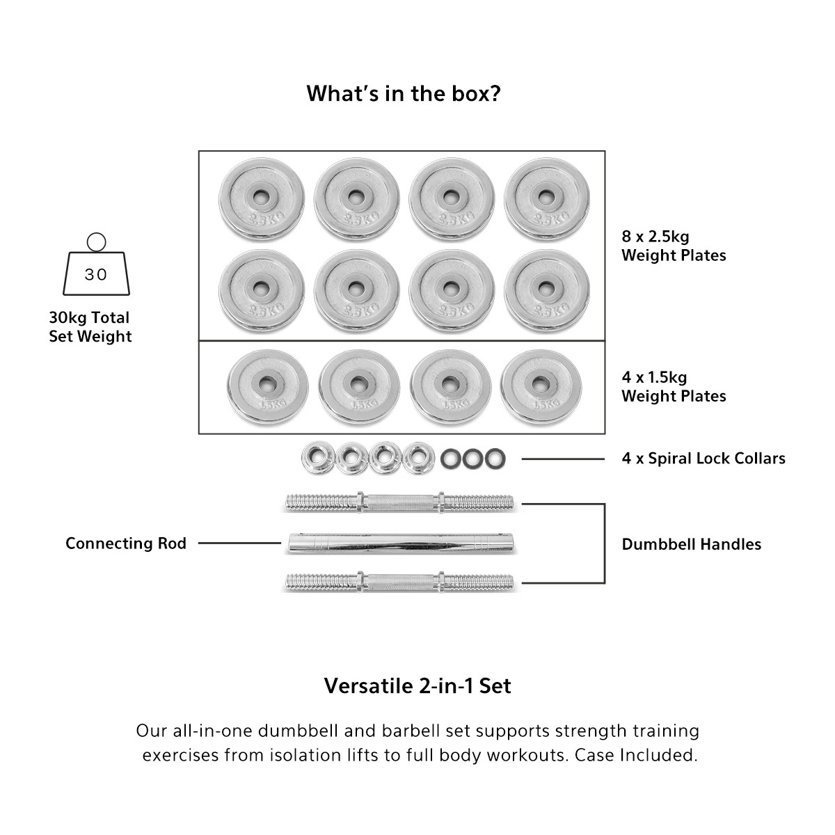 3 LSG 30kg Dumbbell and Barbell 2-in-1 Set - Black, 3 of 8