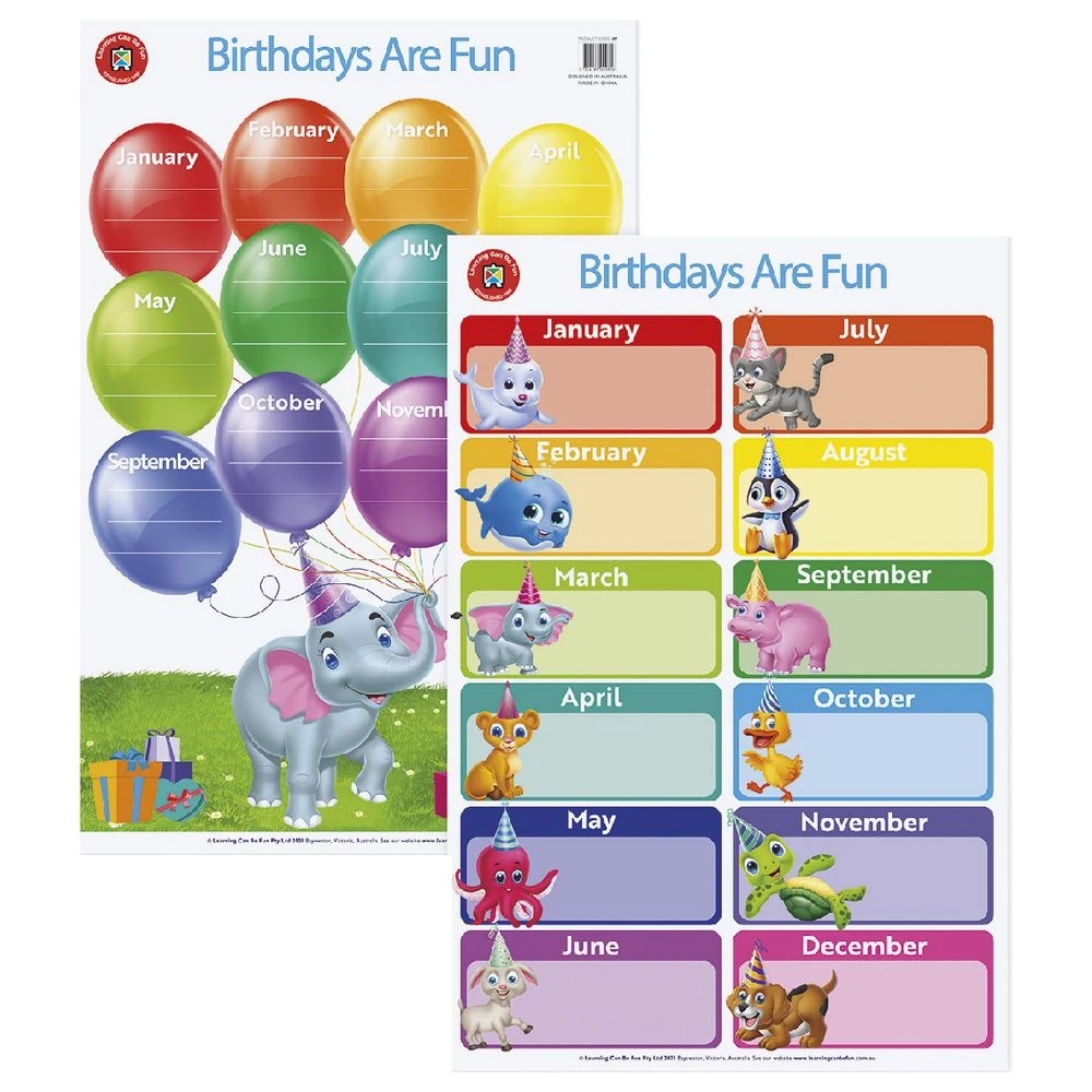 3 Learning Can Be Fun Birthdays Are Fun Double-sided Chart, 3 of 3
