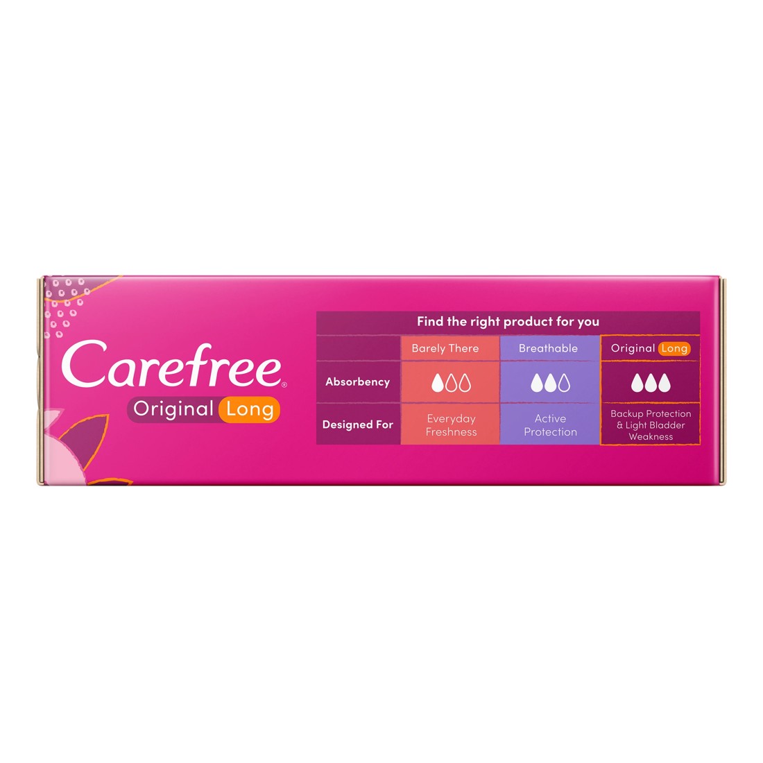 5 30 Pack Carefree Original Long Unscented Liners, 5 of 5
