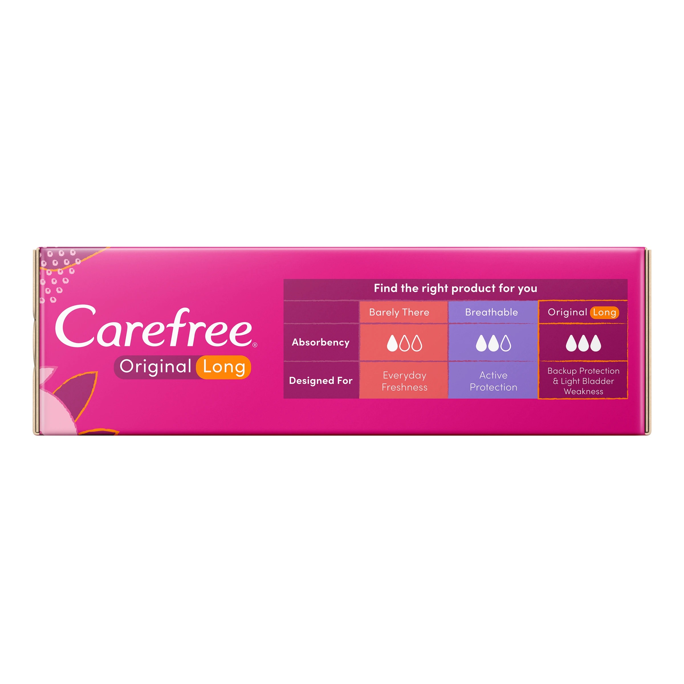 5 30 Pack Carefree Original Long Unscented Liners, 5 of 5