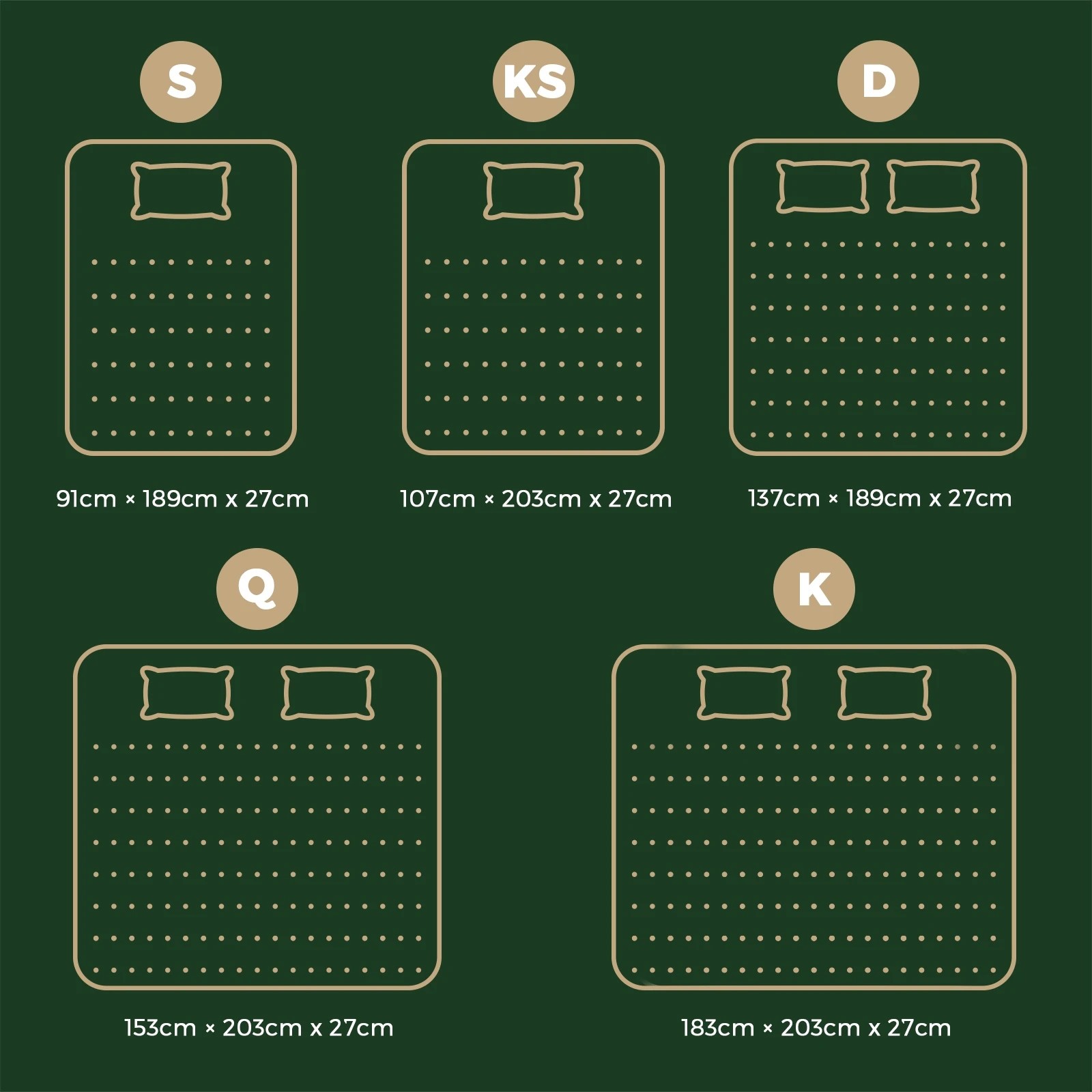 4 Bedra Bedding Mattress Bed Tight Top Pocket Spring Foam Medium Firm 27cm Single
 - White, 4 of 10