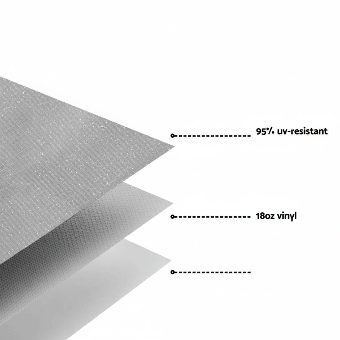 3 Weisshorn 18ft Caravan Awning RV Replacement Fabric 5.20M x 2.42M - Grey, 3 of 5