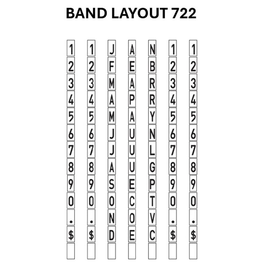 3 Meto 7-22 Date Coder Grey, 3 of 4