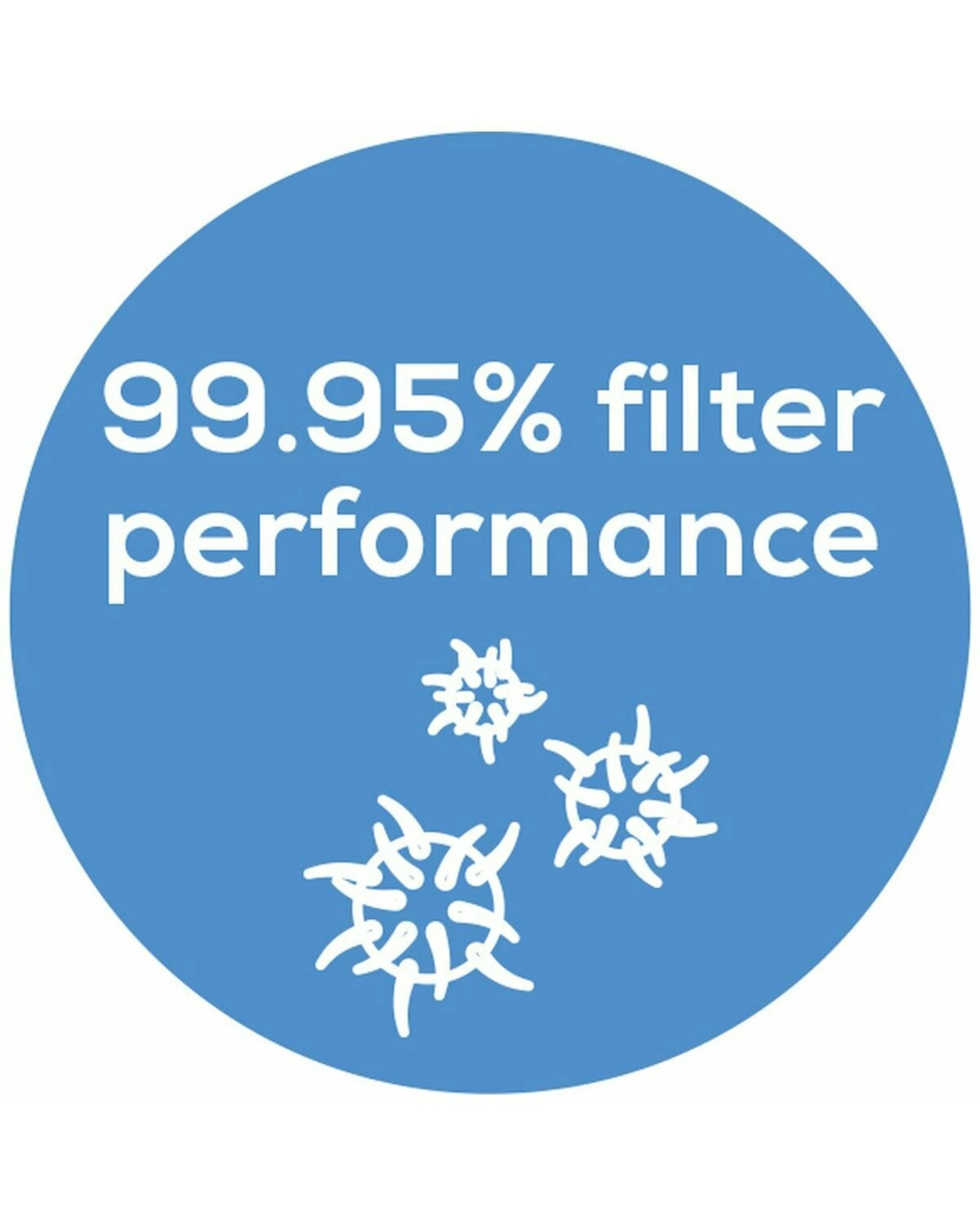 5 Beurer Triple Filter Air Purifier, 5 of 5