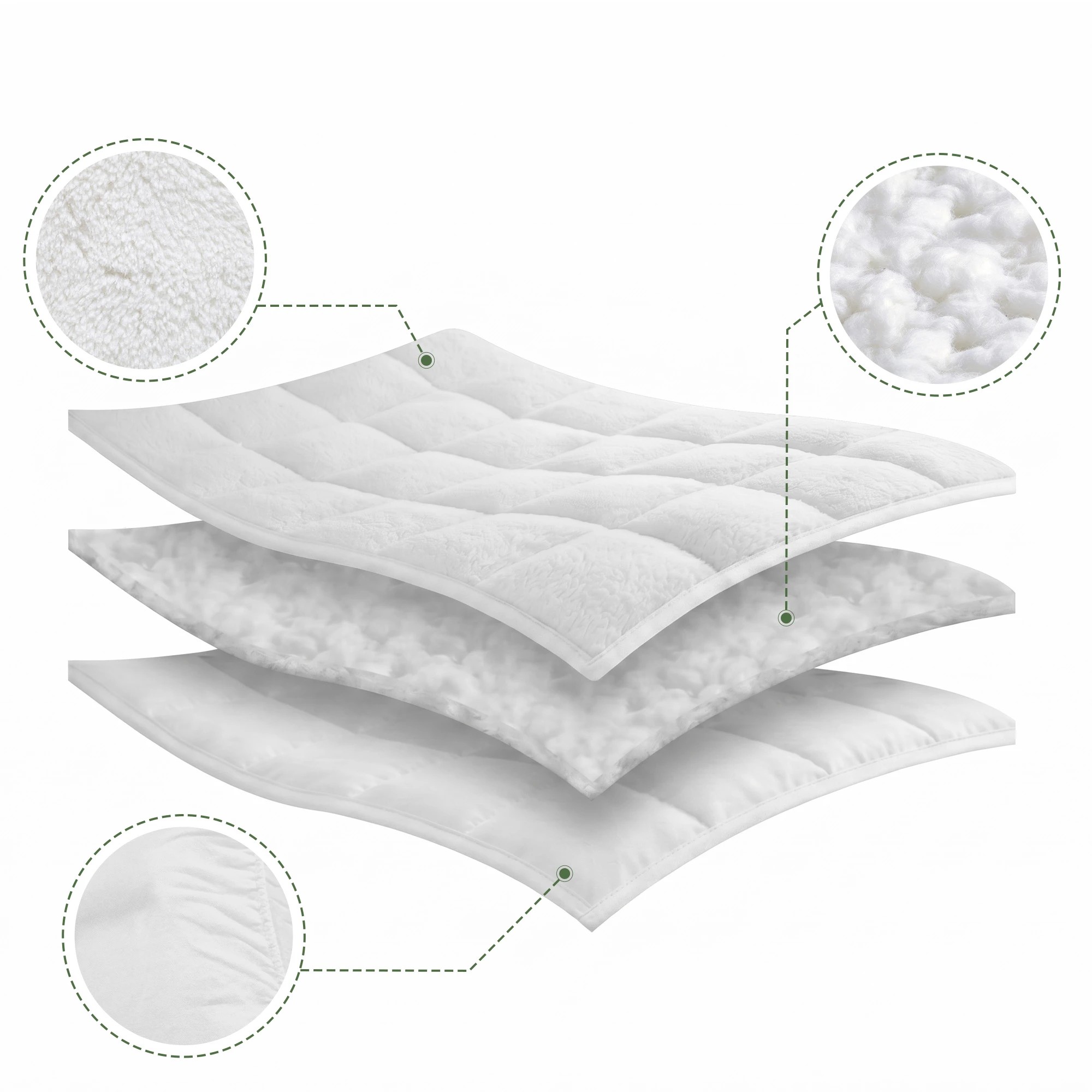 6 Giselle Bedding Mattress Topper 5cm Coral Fleece - Queen Bed - White, 6 of 9