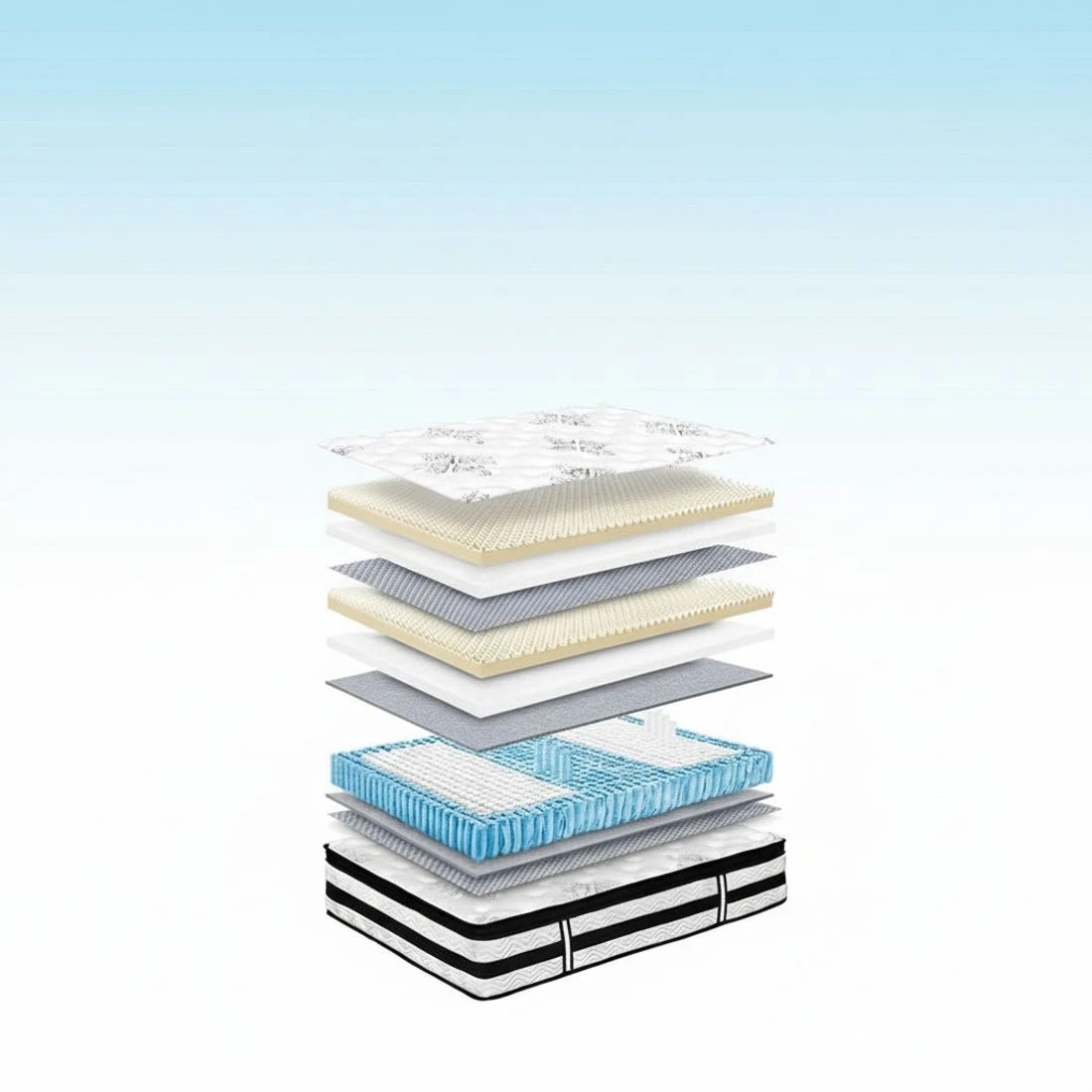 6 Giselle Bedding 34cm Mattress Euro Top Pocket Spring Double Comfort Support Breathable Pressure Relief - White, 6 of 7