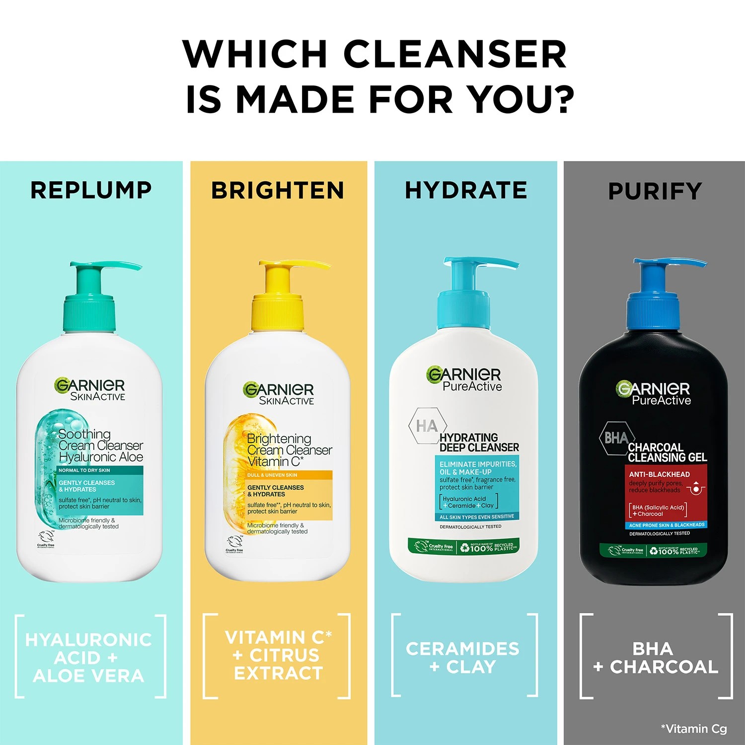 10 Garnier SkinActive Soothing Cream Cleanser 250ml - Hyaluronic Acid and Aloe Vera, 10 of 10