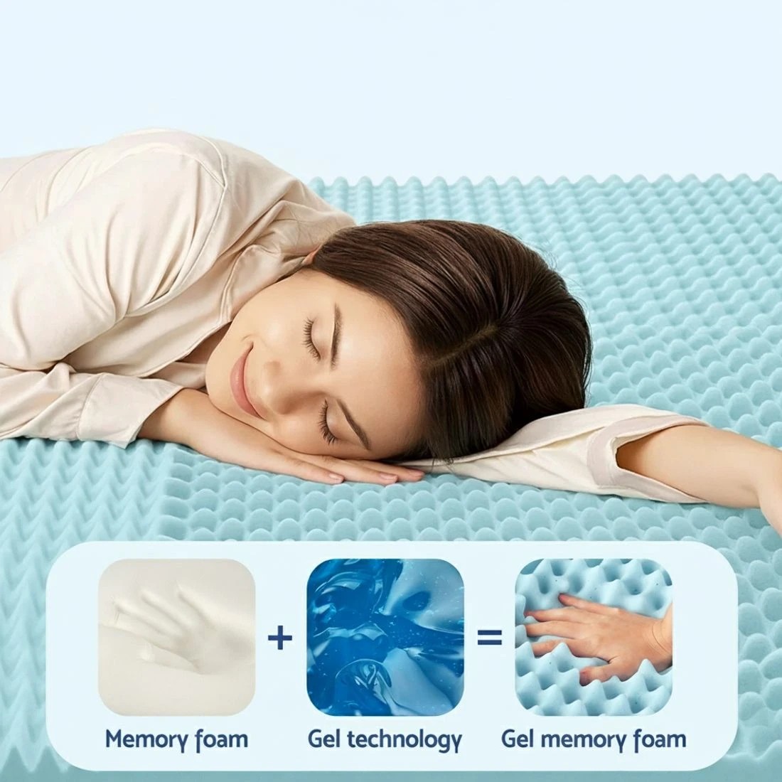 8 Giselle Bedding 5cm Memory Foam Mattress Topper 7-Zone King Single - King Single Bed - Blue, 8 of 9