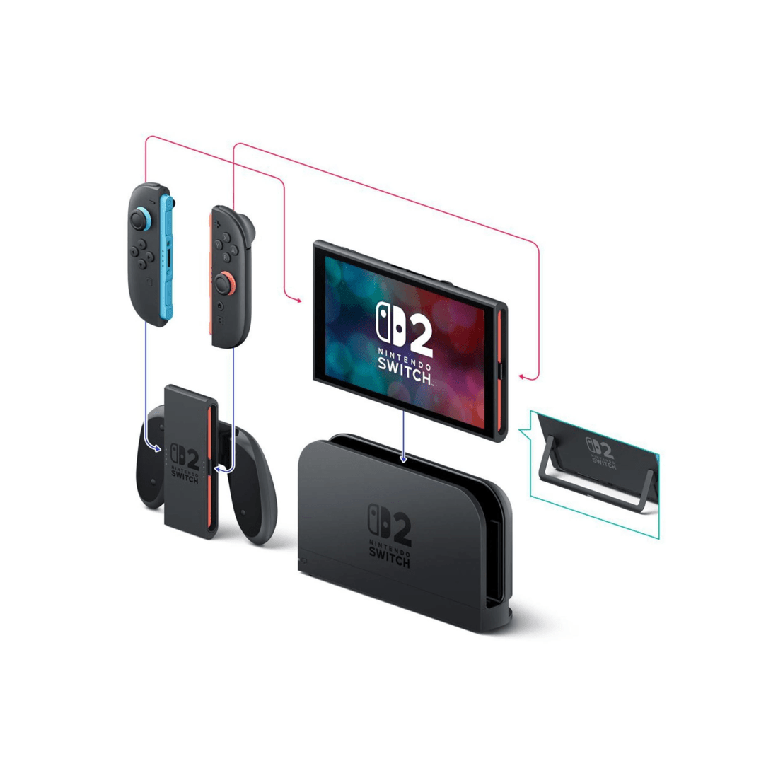 9 Nintendo Switch 2 Console - Black, 9 of 9