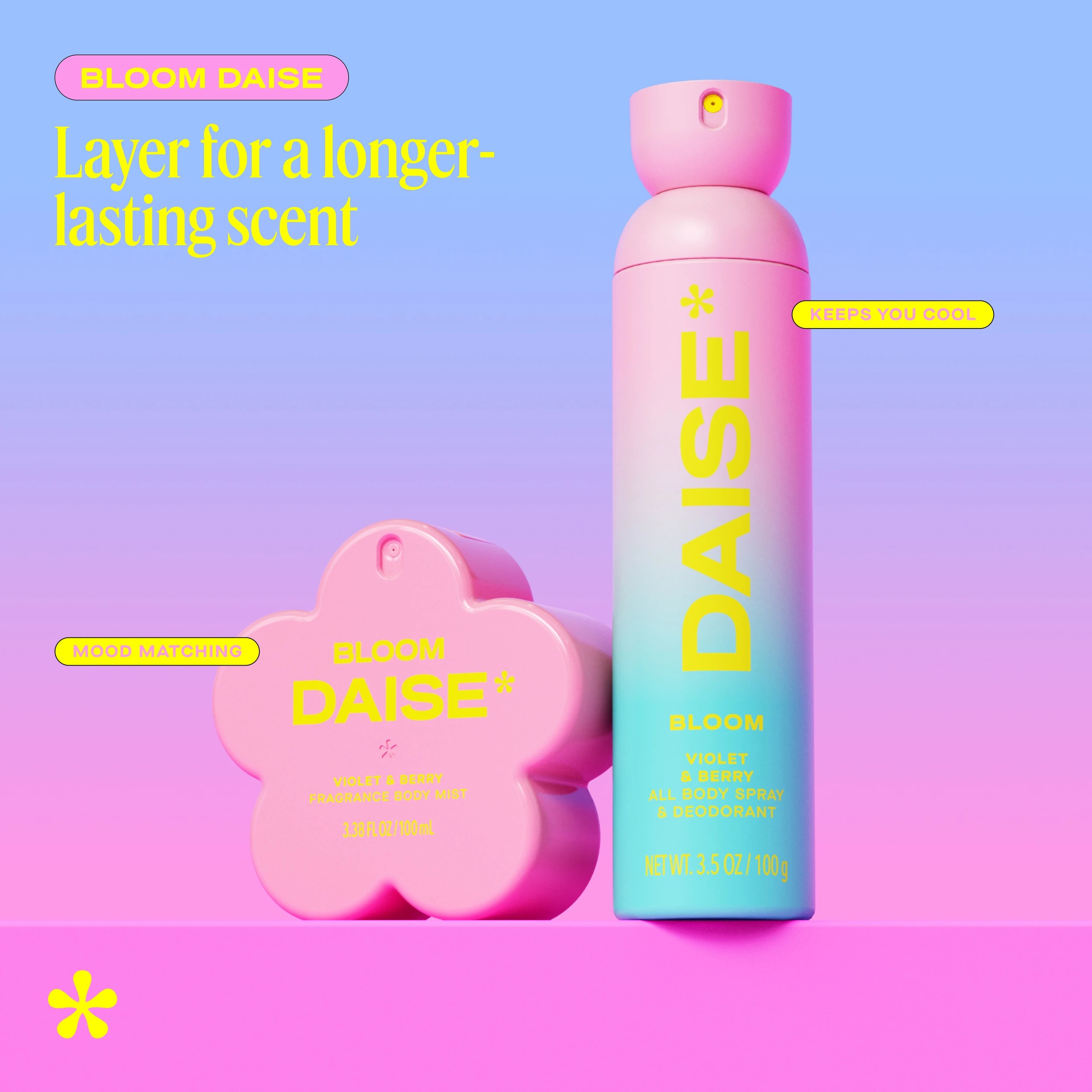 8 DAISE Bloom Fragrance Body Mist 100ml - Violet and Berry, 8 of 9