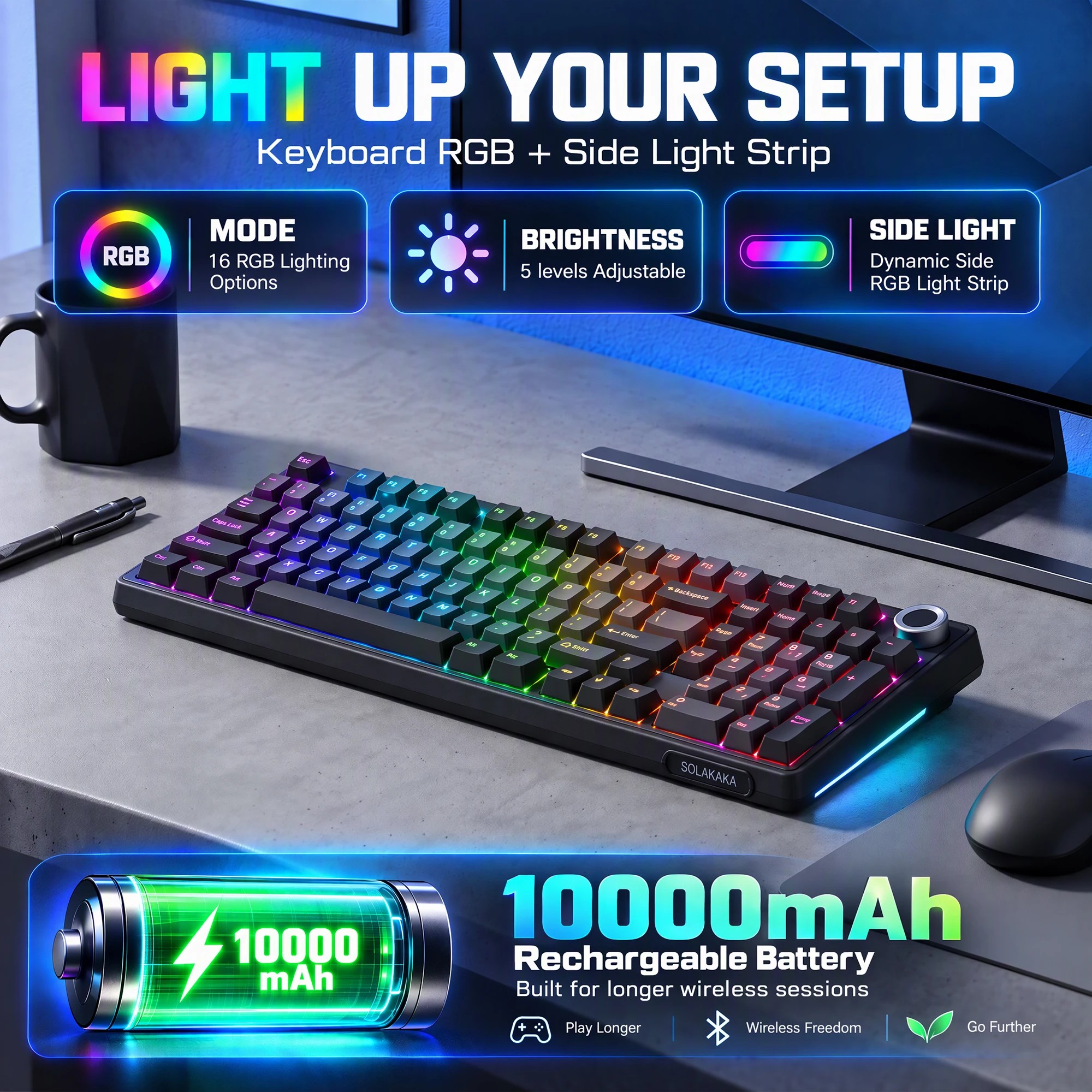 4 Solakaka Ki99 Pro 99-Key Gasket Mechanical Keyboard Tri-Mode Hot-Swap Knob - Blue, 4 of 8