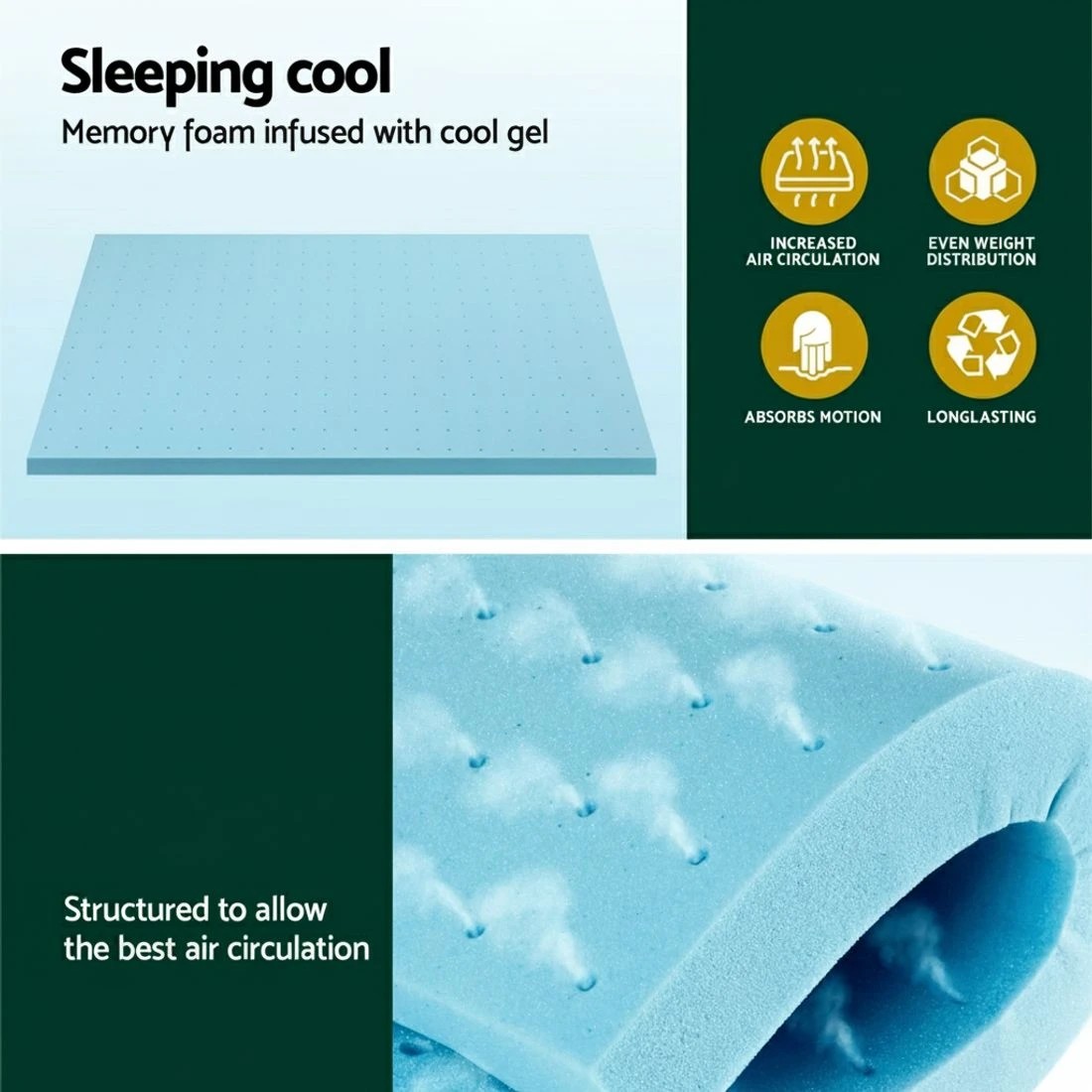 4 Giselle Bedding Memory Foam Mattress Topper Ventilated Cool Gel 5cm Queen - Queen Bed - Blue, 4 of 7