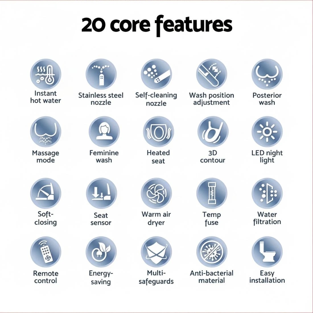 2 Cefito Electric Bidet Toilet Seat Cover LED Night Light Heated Seat with Remote - White, 2 of 7