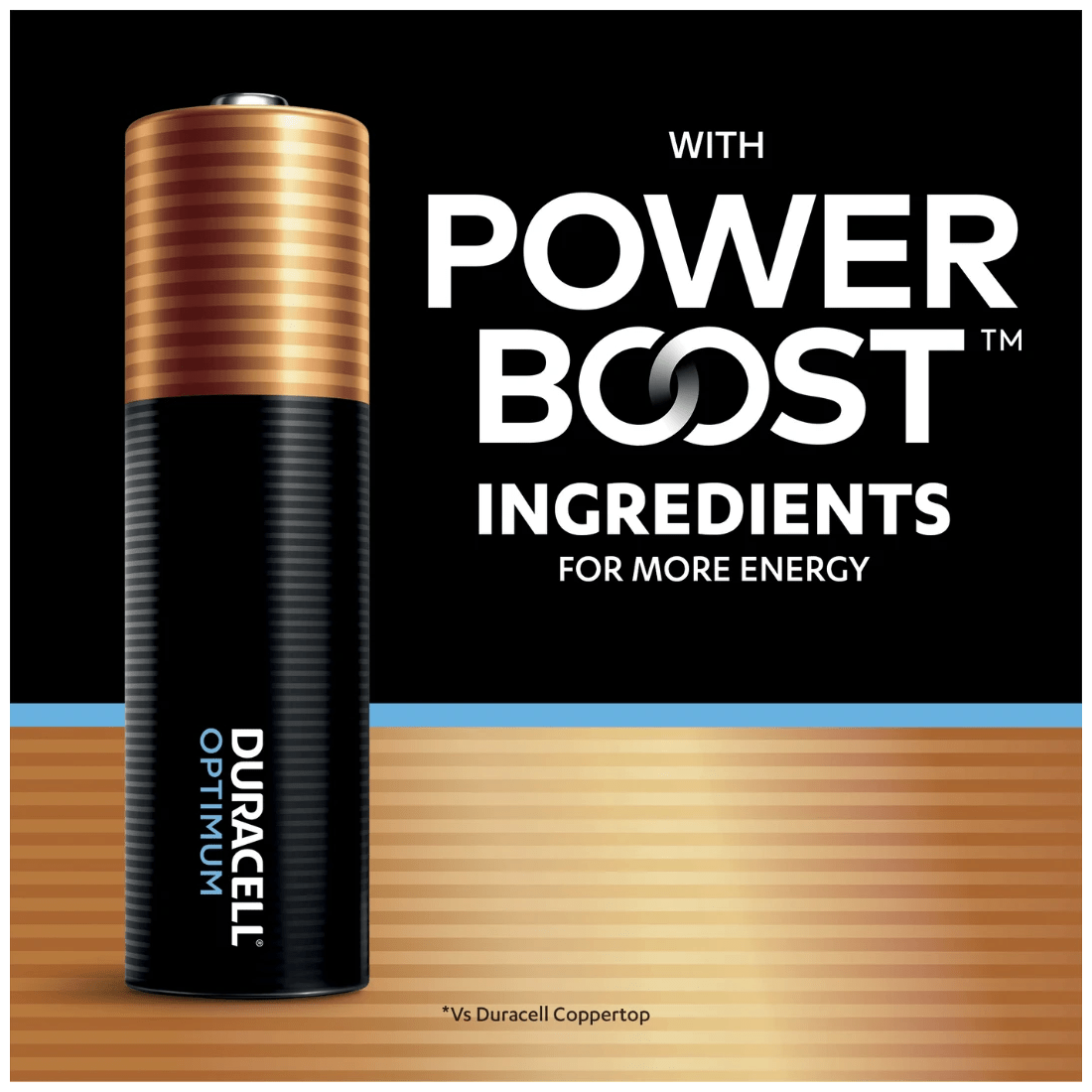 4 Duracell Optimum Alkaline AAA 10 Pack Batteries, 4 of 6