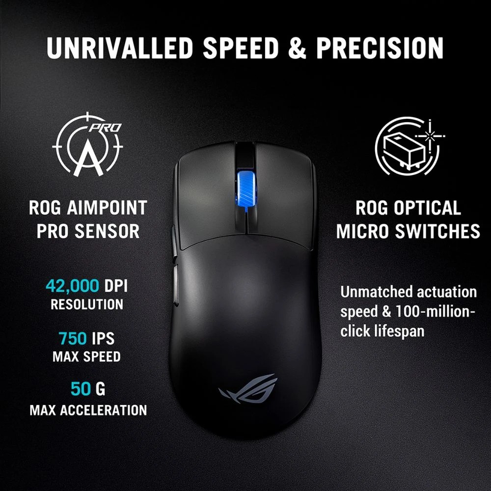 7 Asus ROG Harpe II Ace Wireless Gaming Mouse, 7 of 8