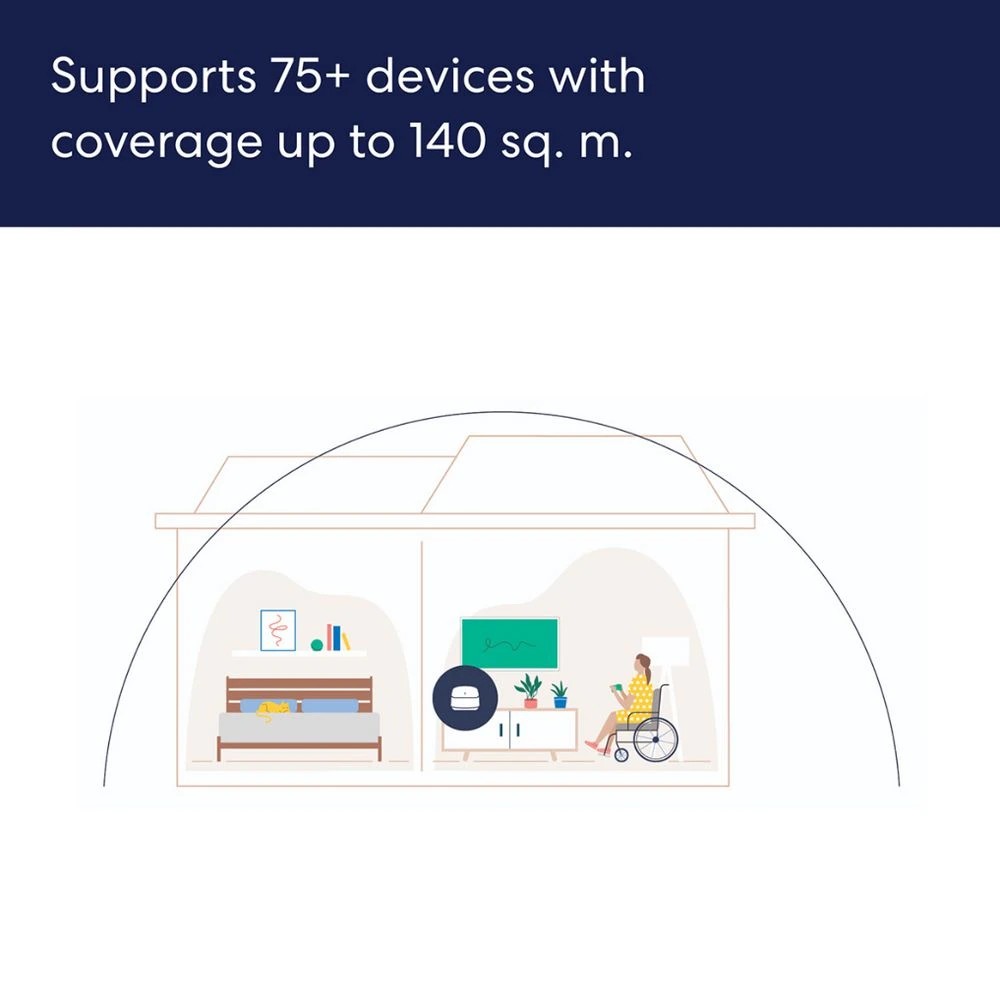6 Amazon eero 6+ WiFi 6 Dual-band Mesh System 1 Pack, 6 of 9