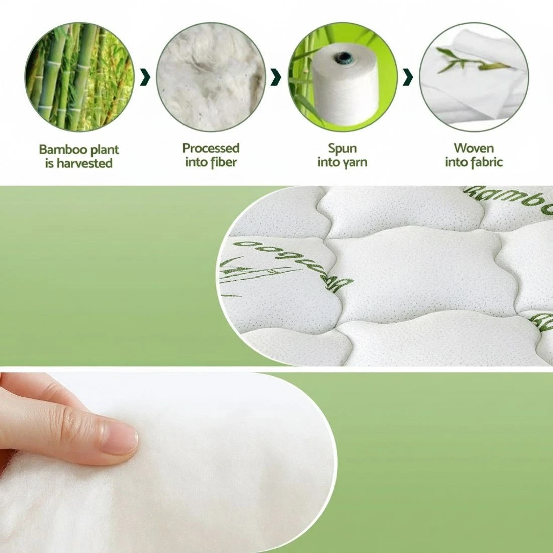 6 Giselle Bedding 1500GSM Pillowtop Mattress Topper Bamboo Mattress Pad for Back Pain Relief - King Single Bed - White, 6 of 9